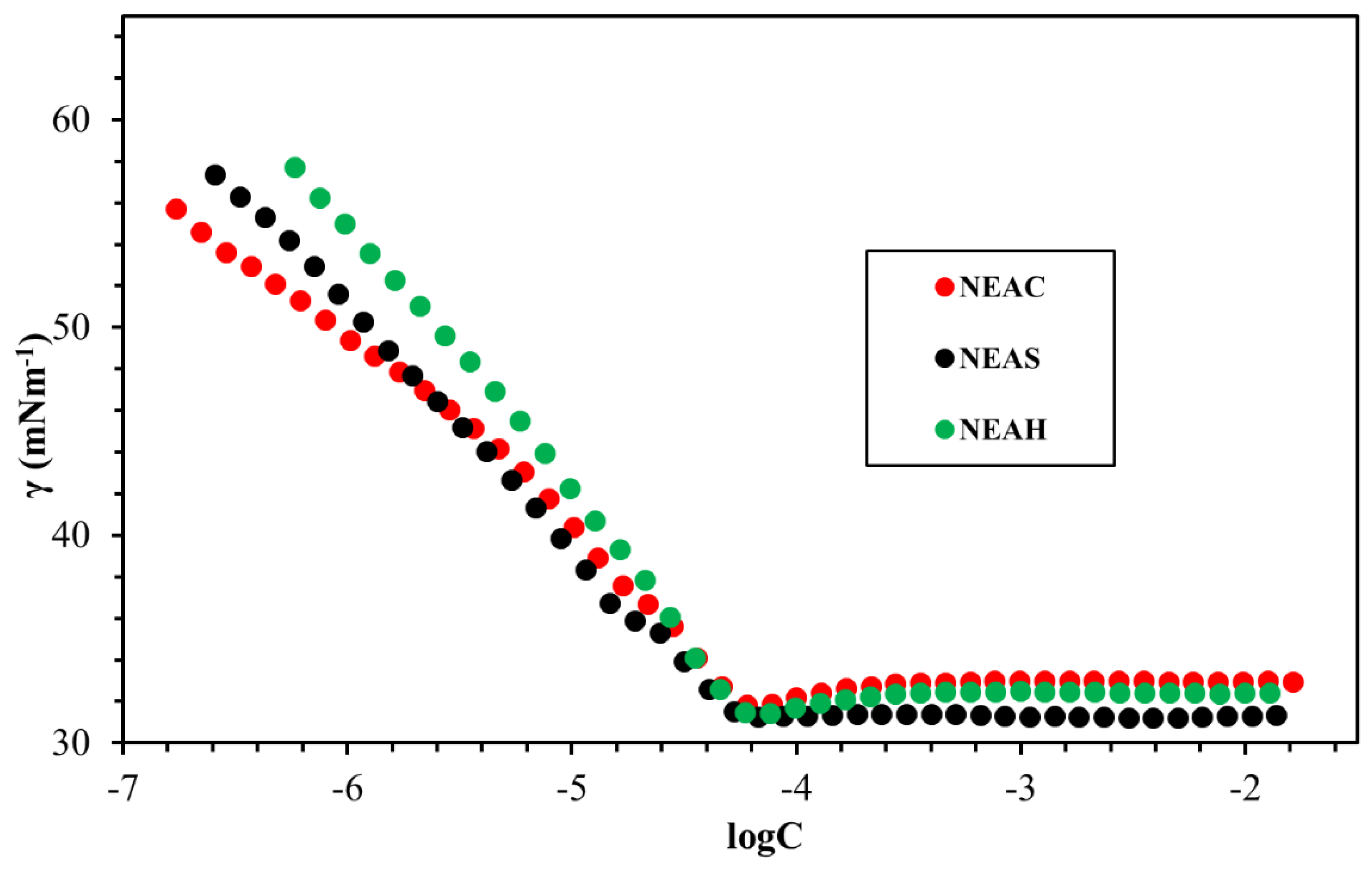 Materials 13 01858 g009