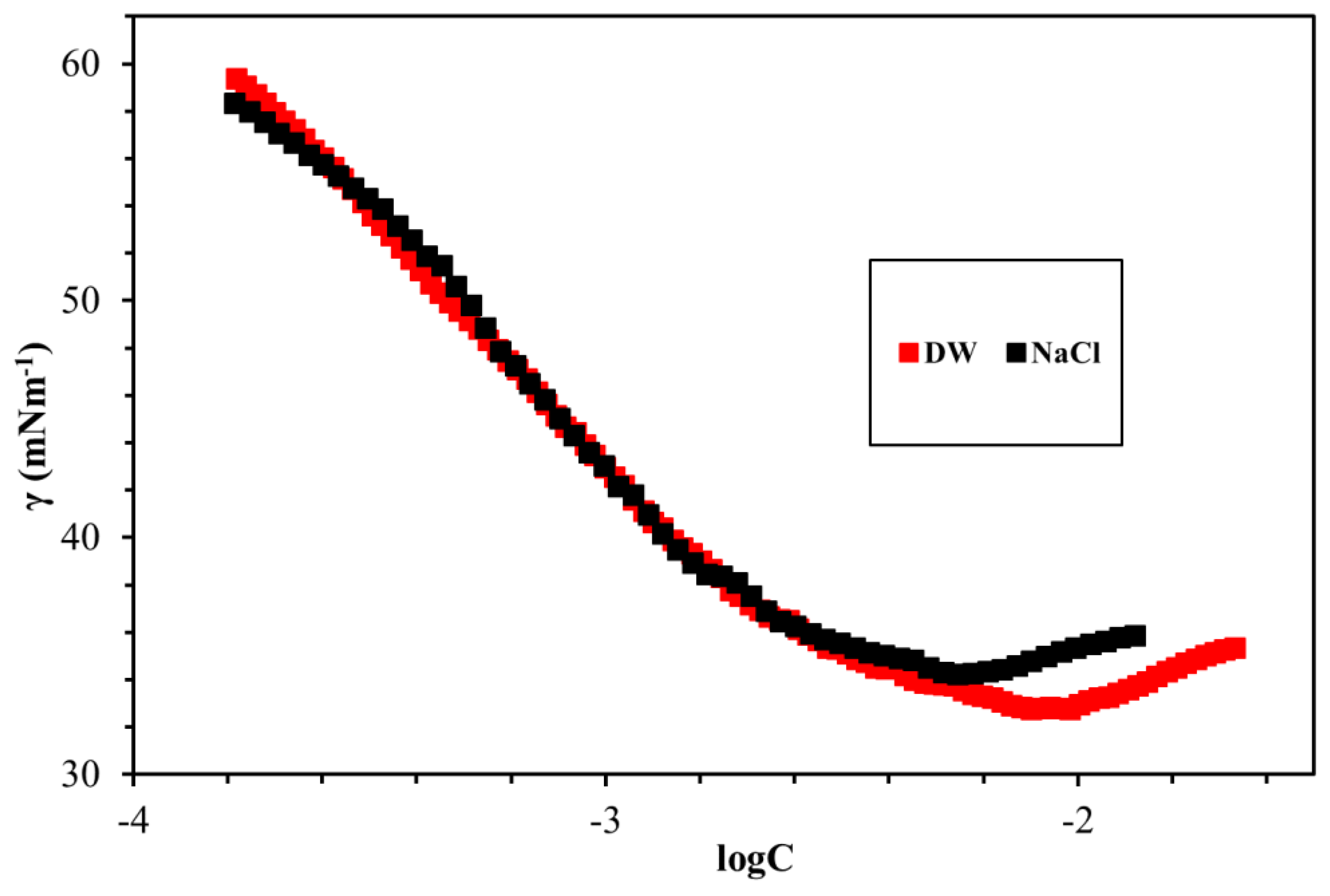 Materials 13 01858 g011