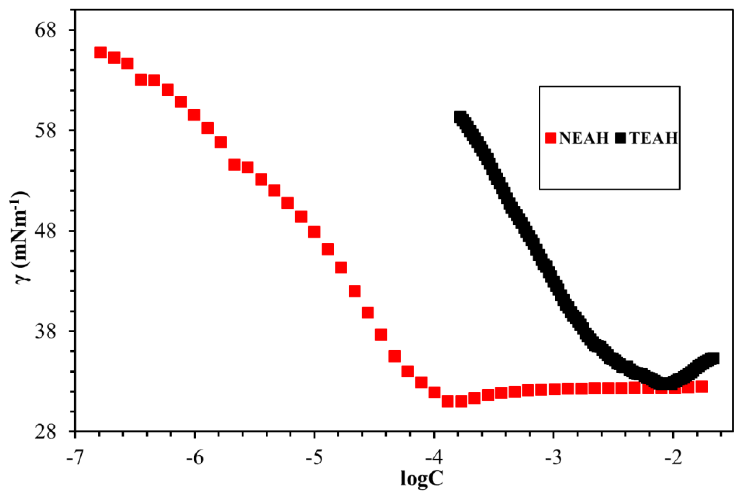 Materials 13 01858 g012