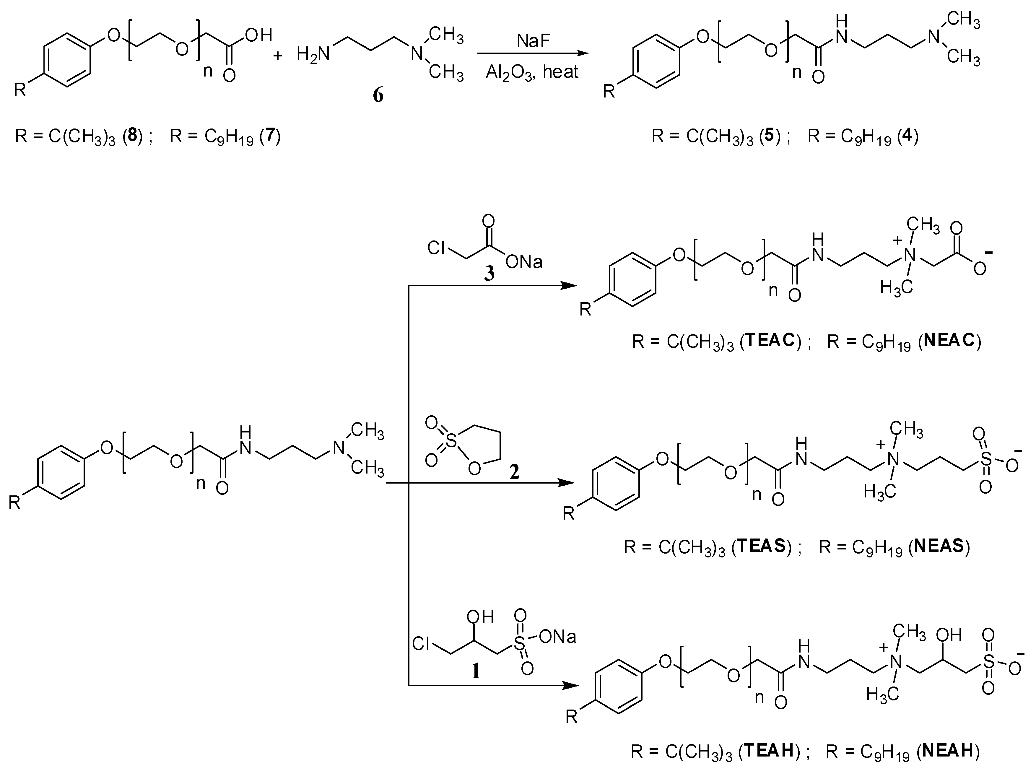 Materials 13 01858 sch001