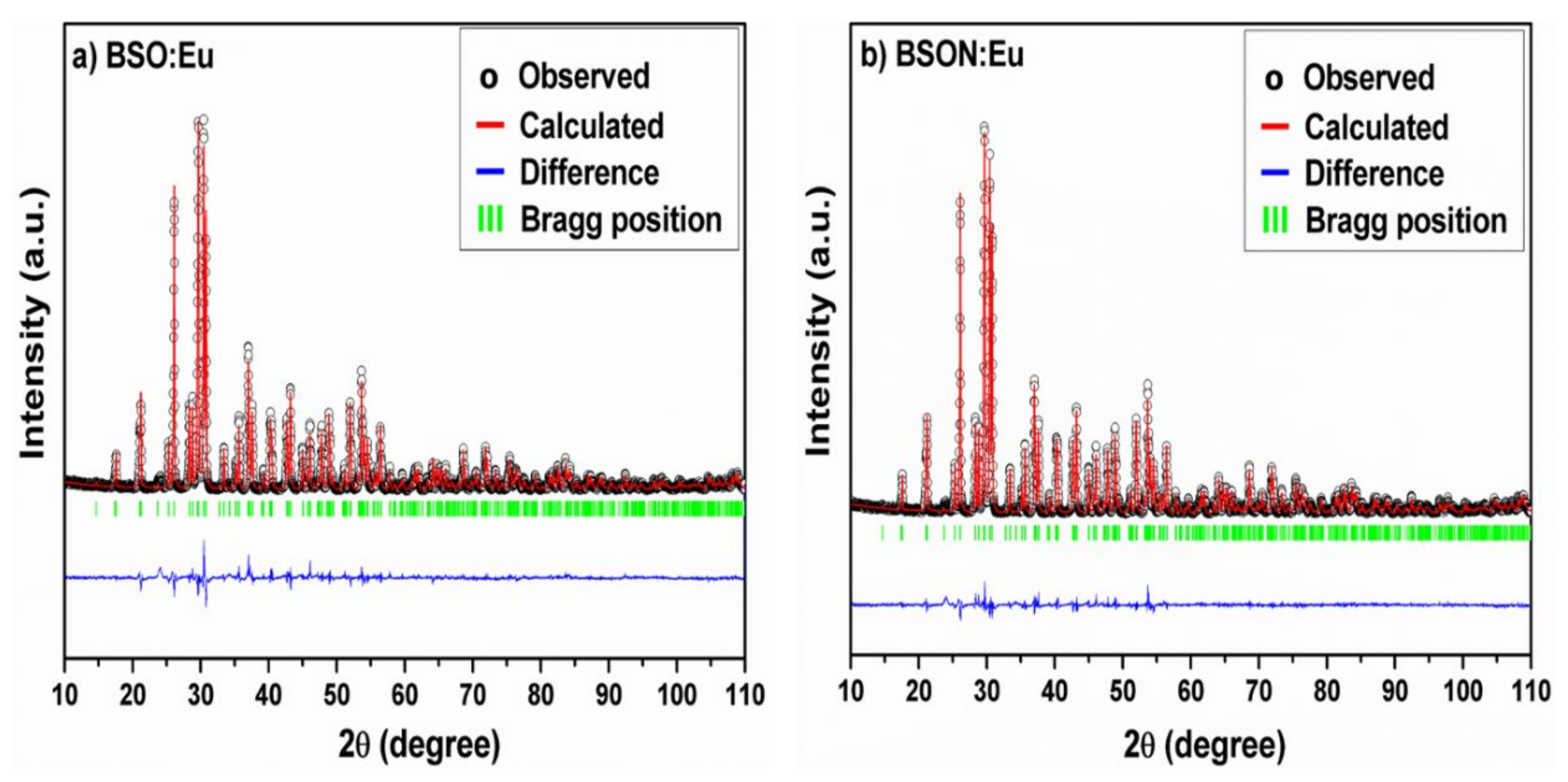 Materials 13 01859 g001