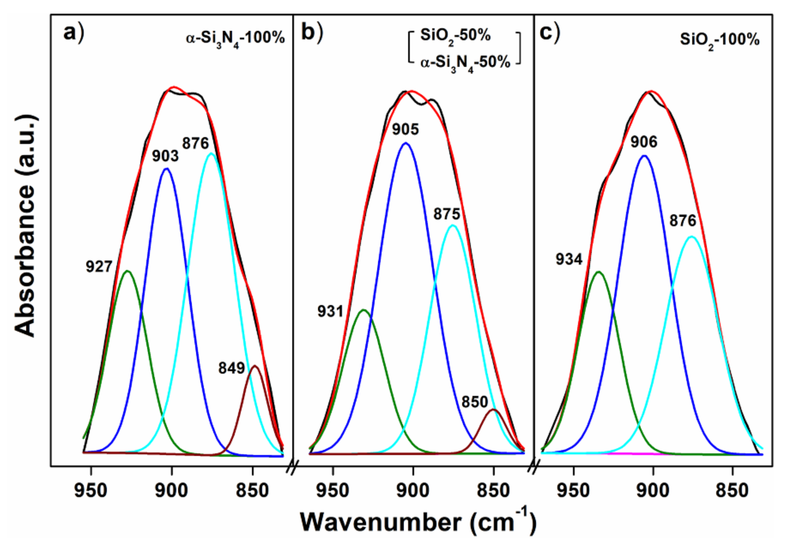 Materials 13 01859 g005
