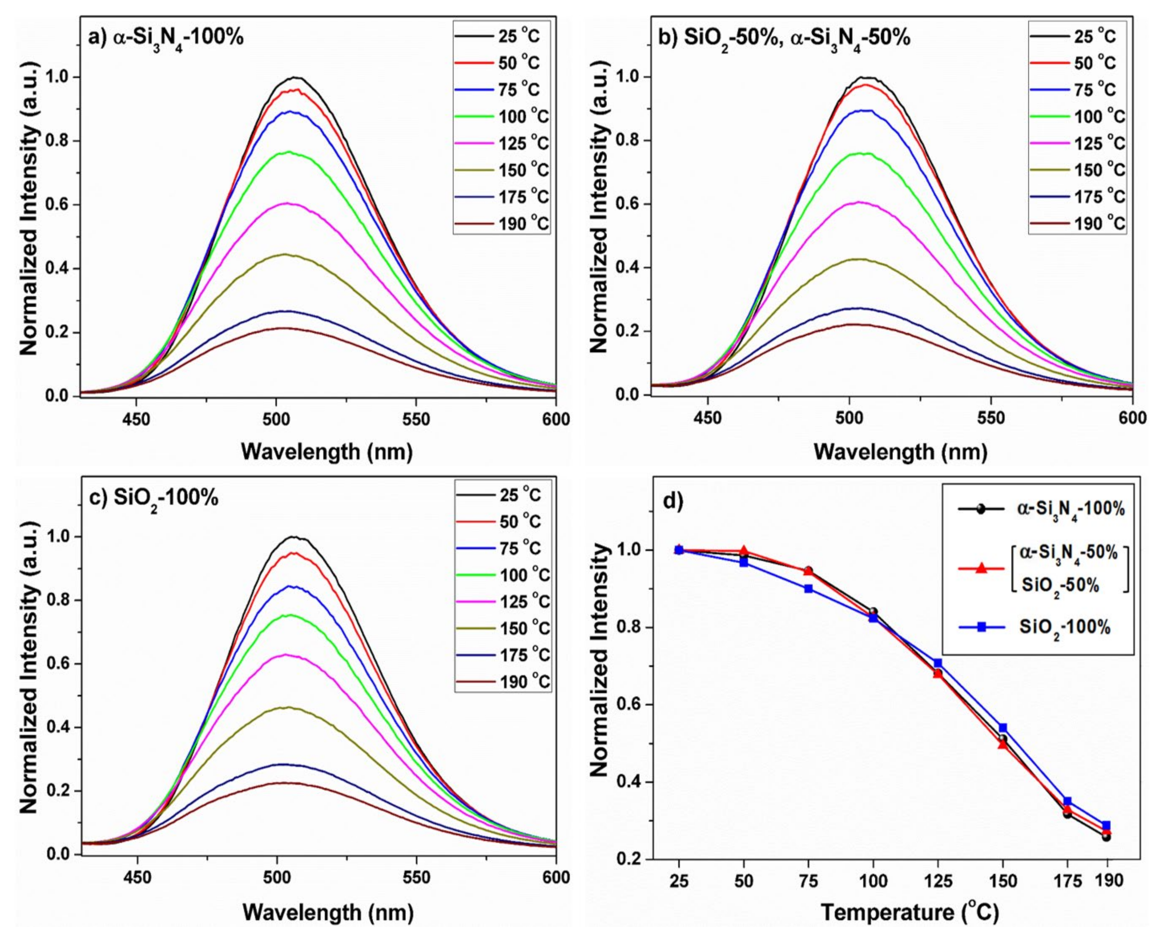 Materials 13 01859 g013
