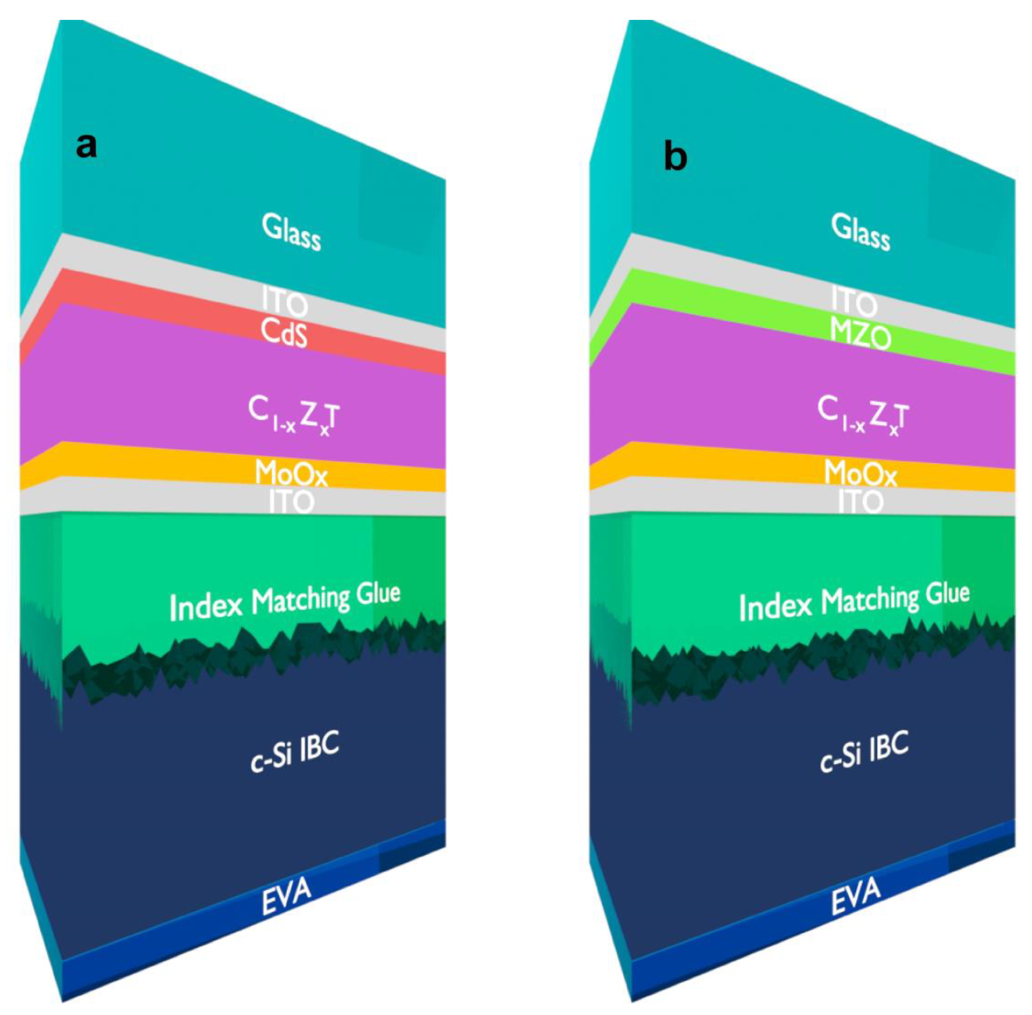 Materials 13 01860 g002