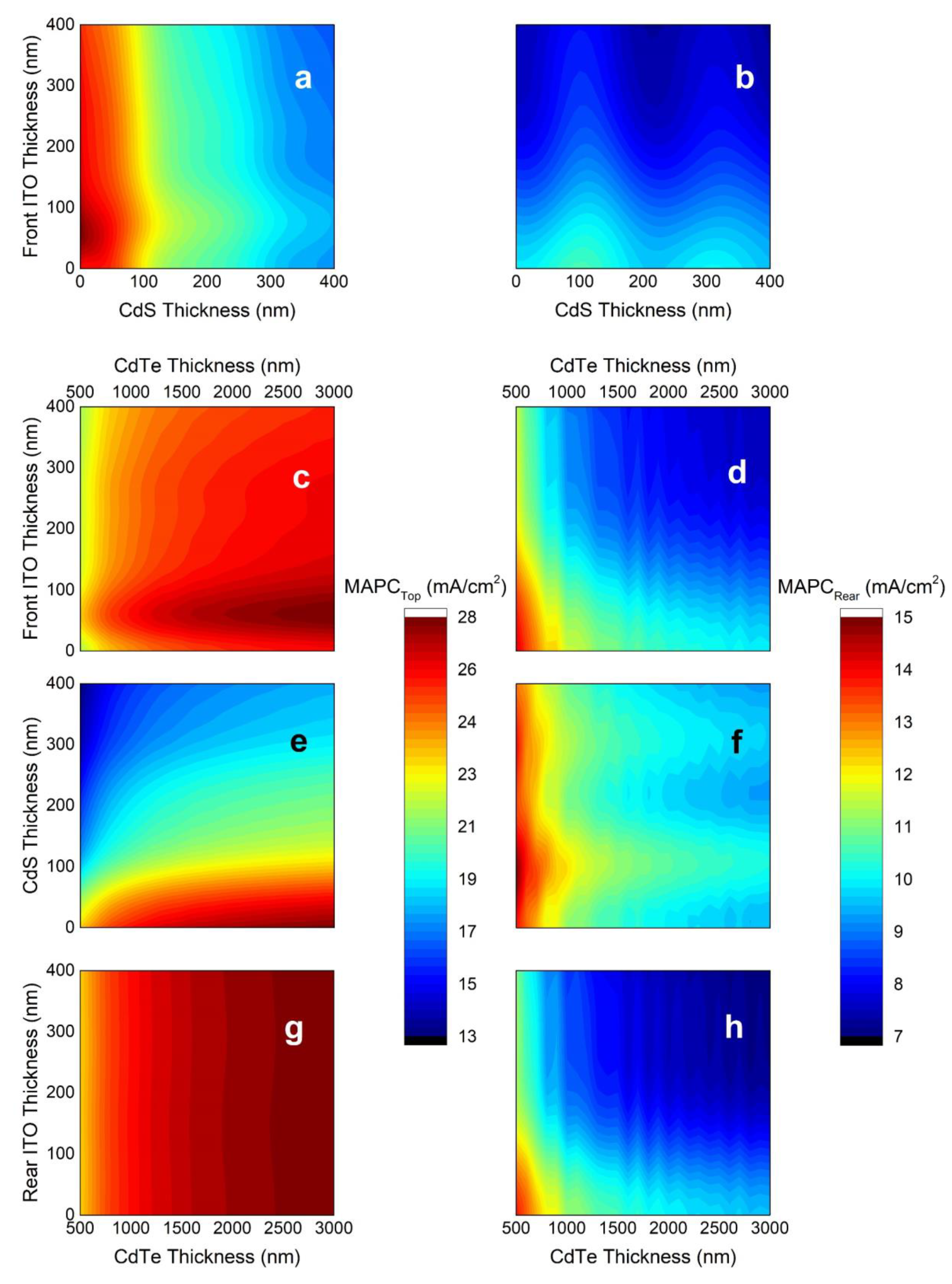 Materials 13 01860 g003