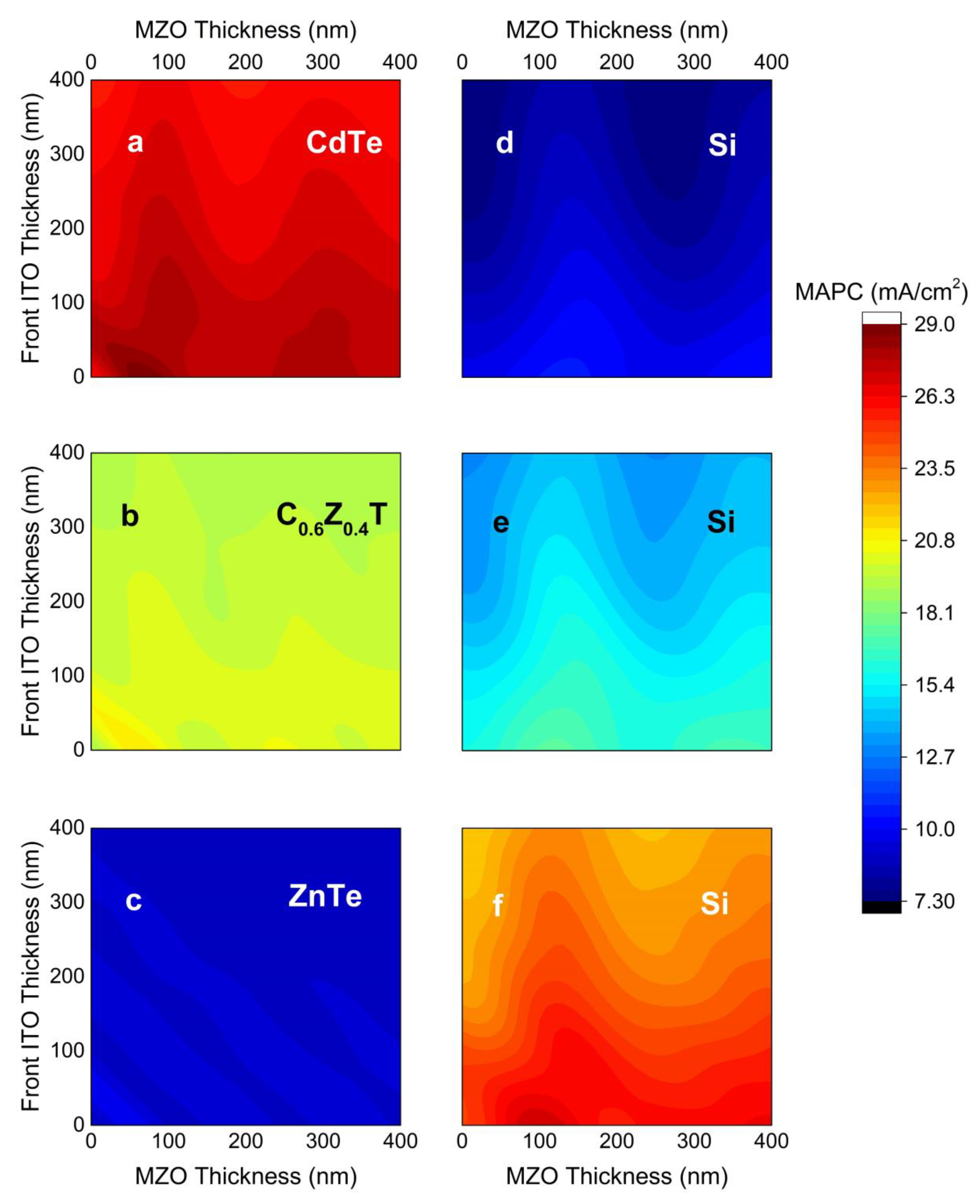 Materials 13 01860 g005