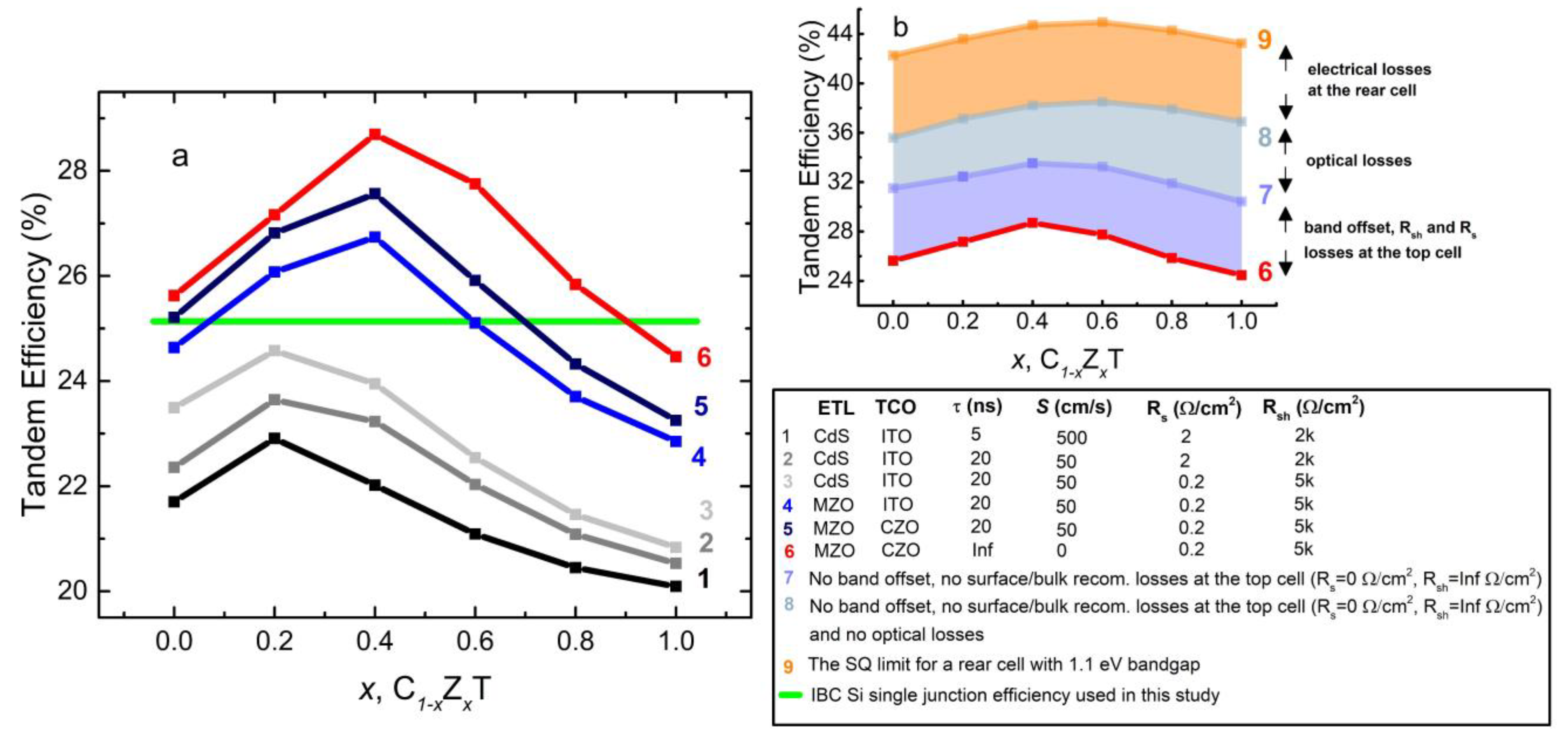 Materials 13 01860 g008