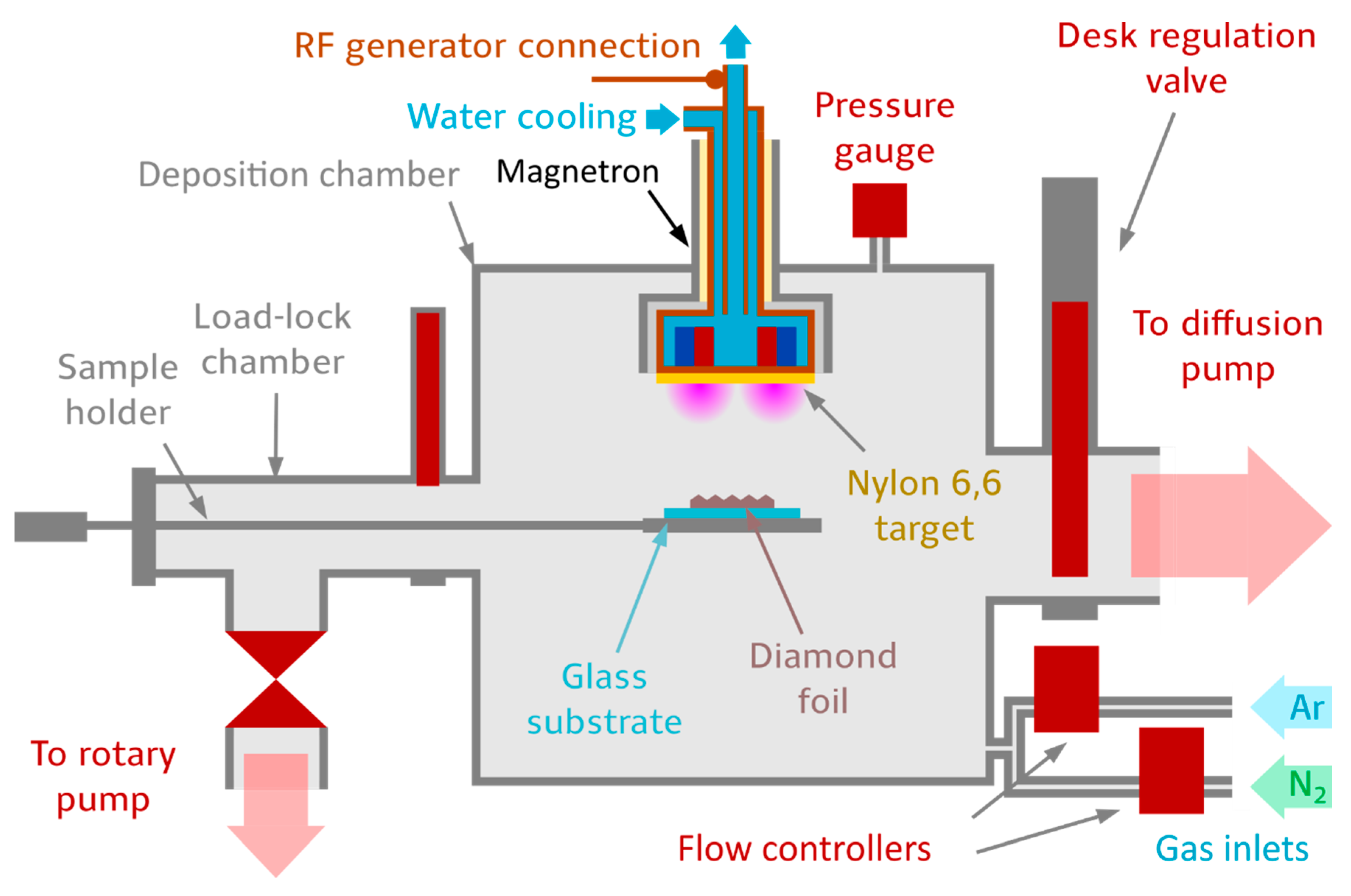 Materials 13 01861 g001