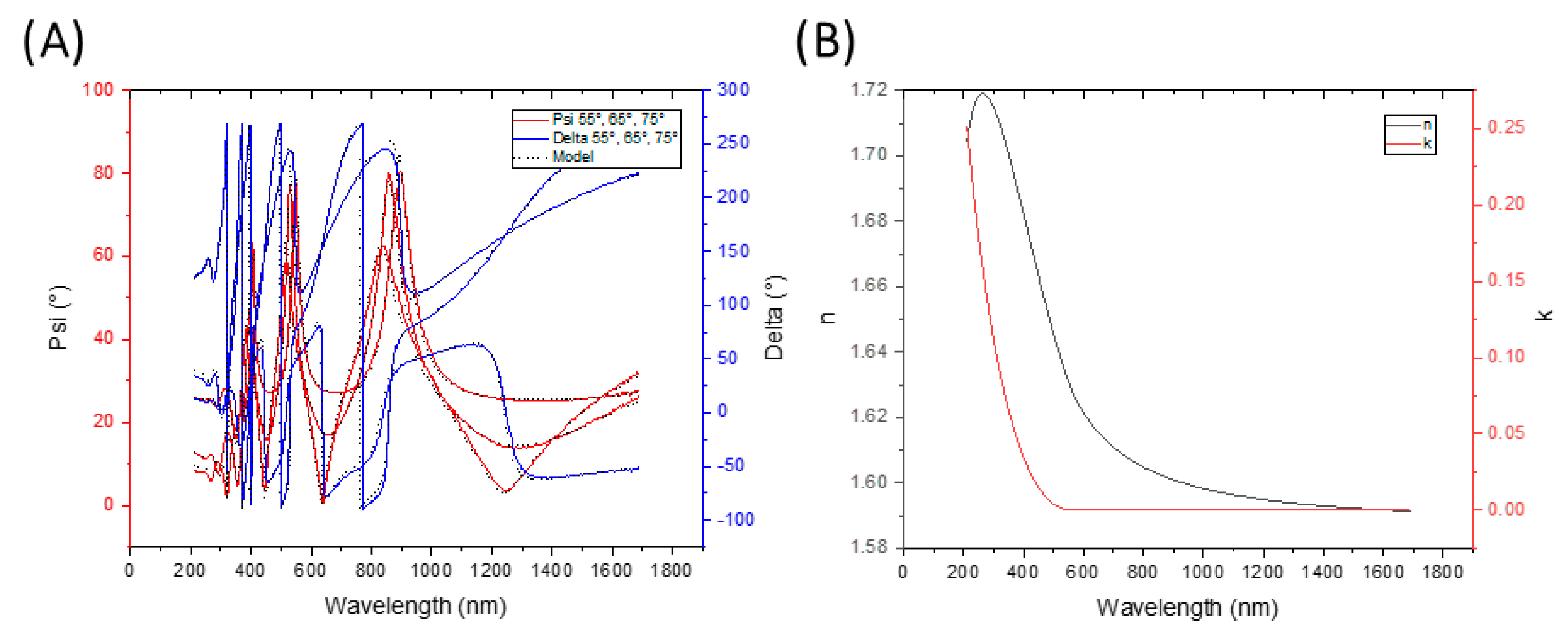 Materials 13 01861 g003