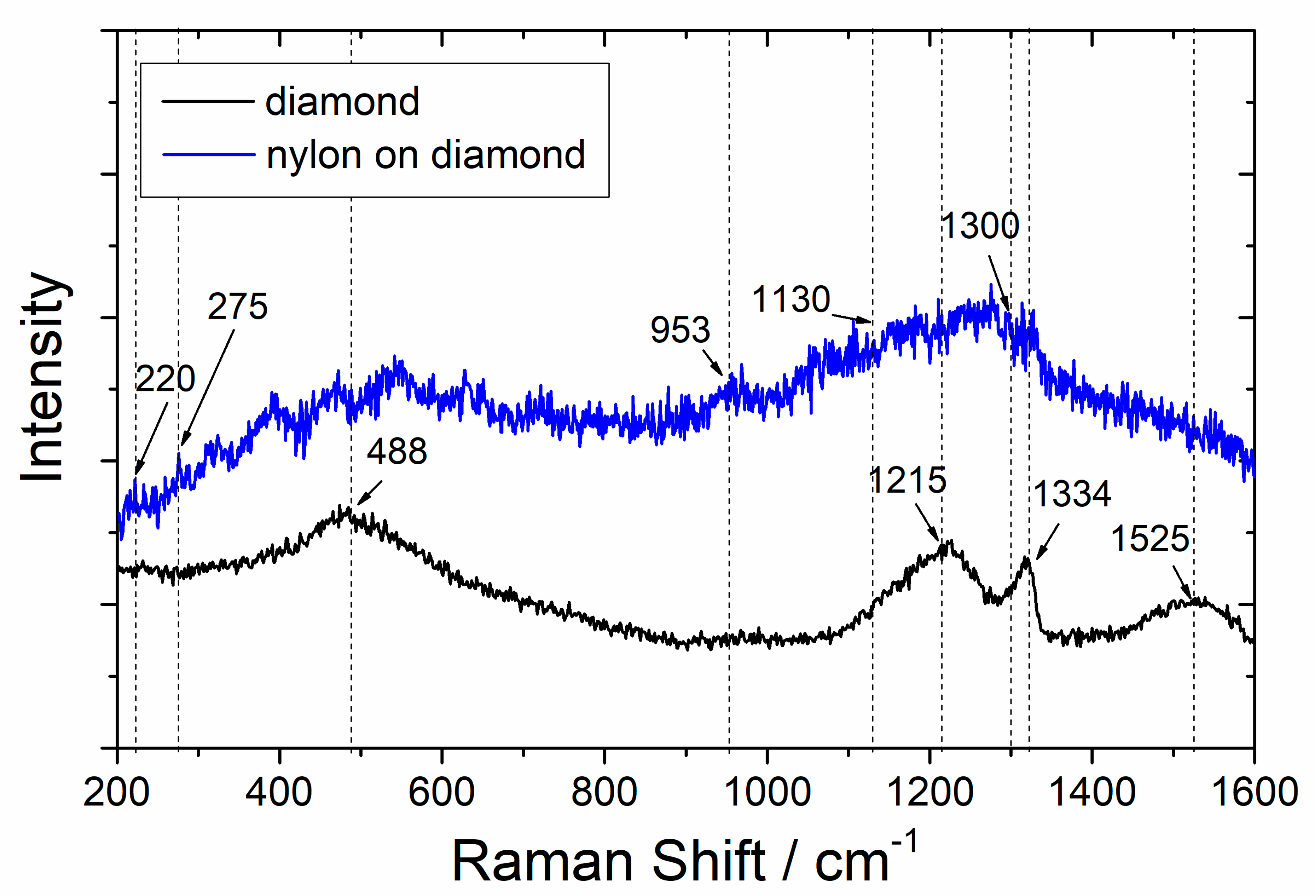 Materials 13 01861 g005