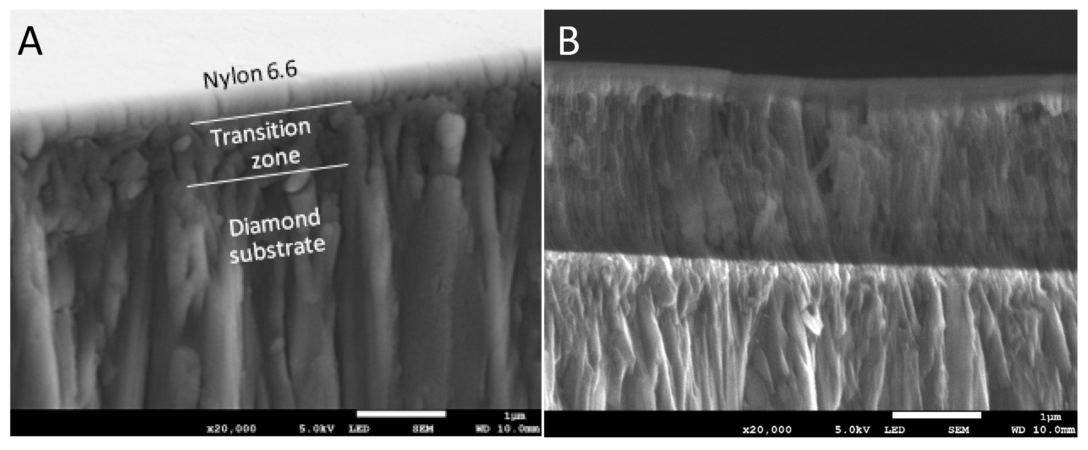 Materials 13 01861 g010