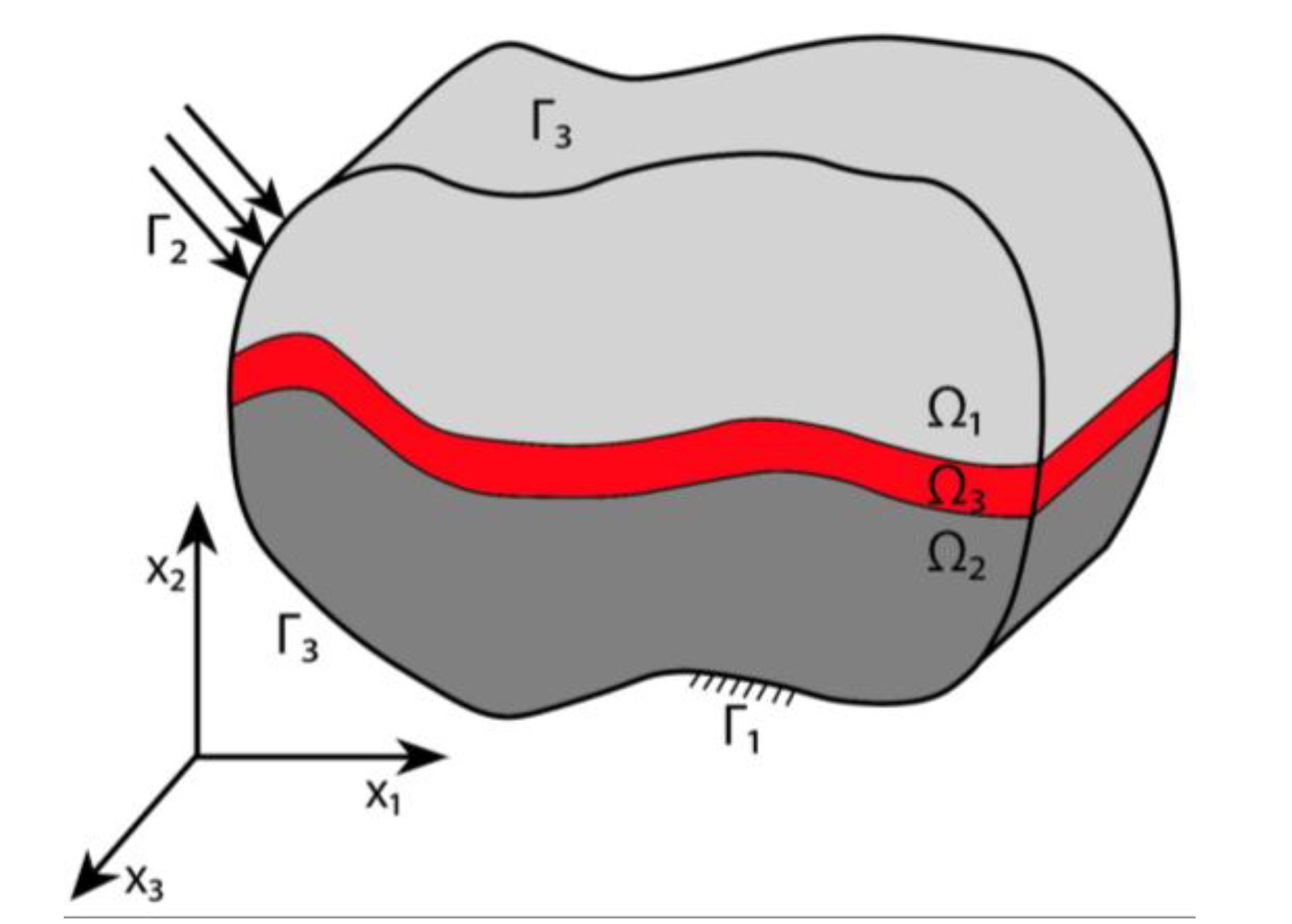 Materials 13 01862 g001