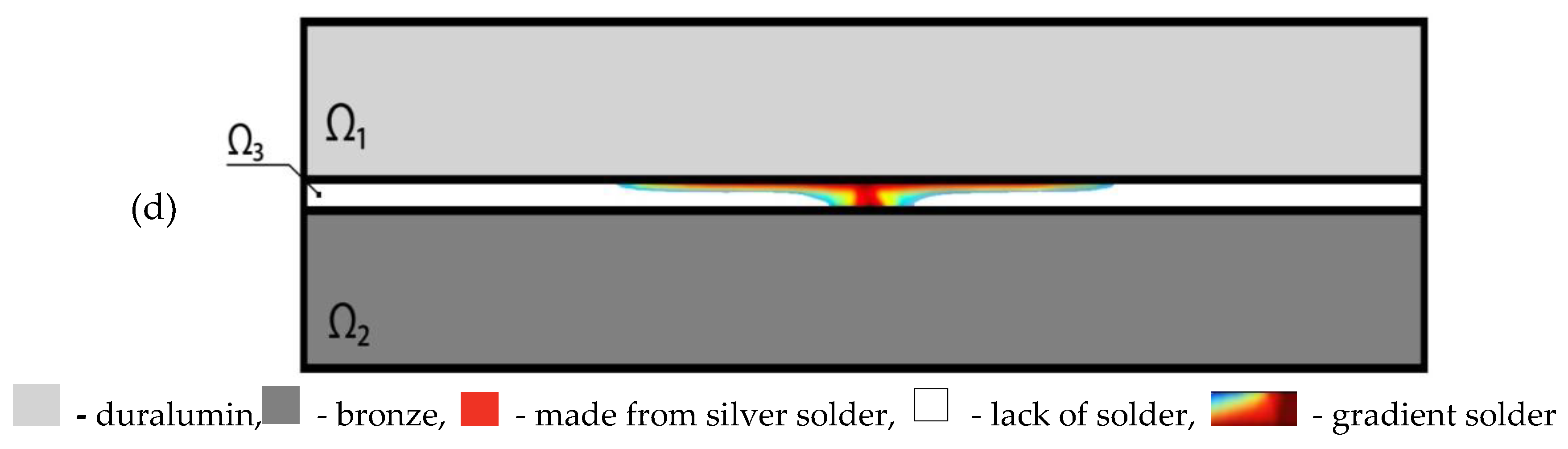Materials 13 01862 g004b