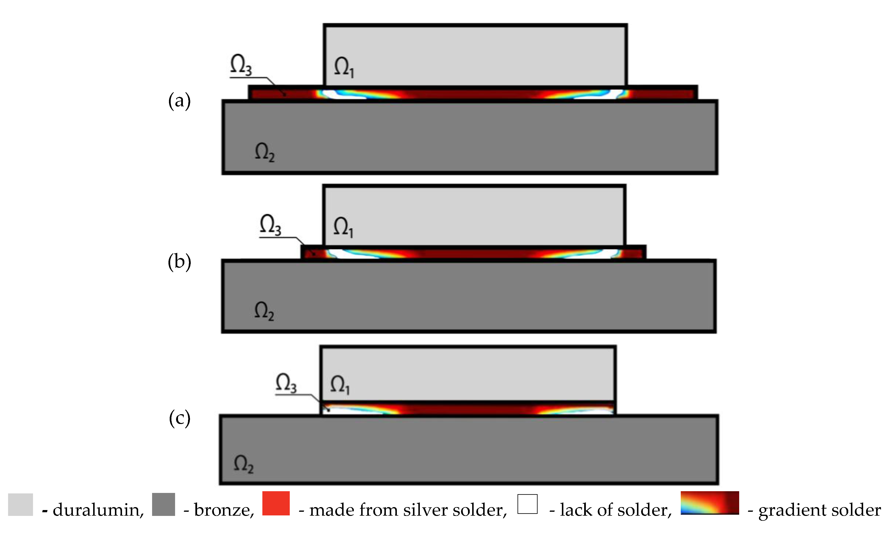 Materials 13 01862 g006