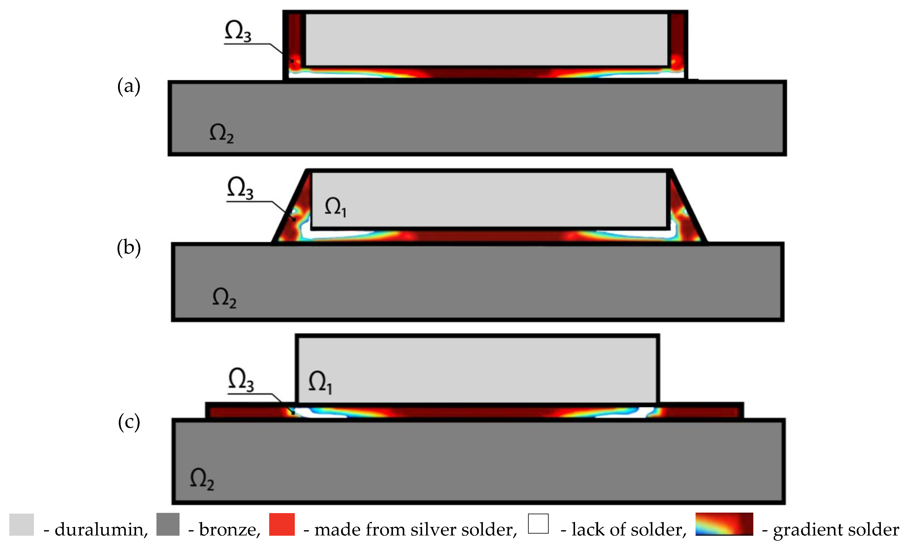Materials 13 01862 g008
