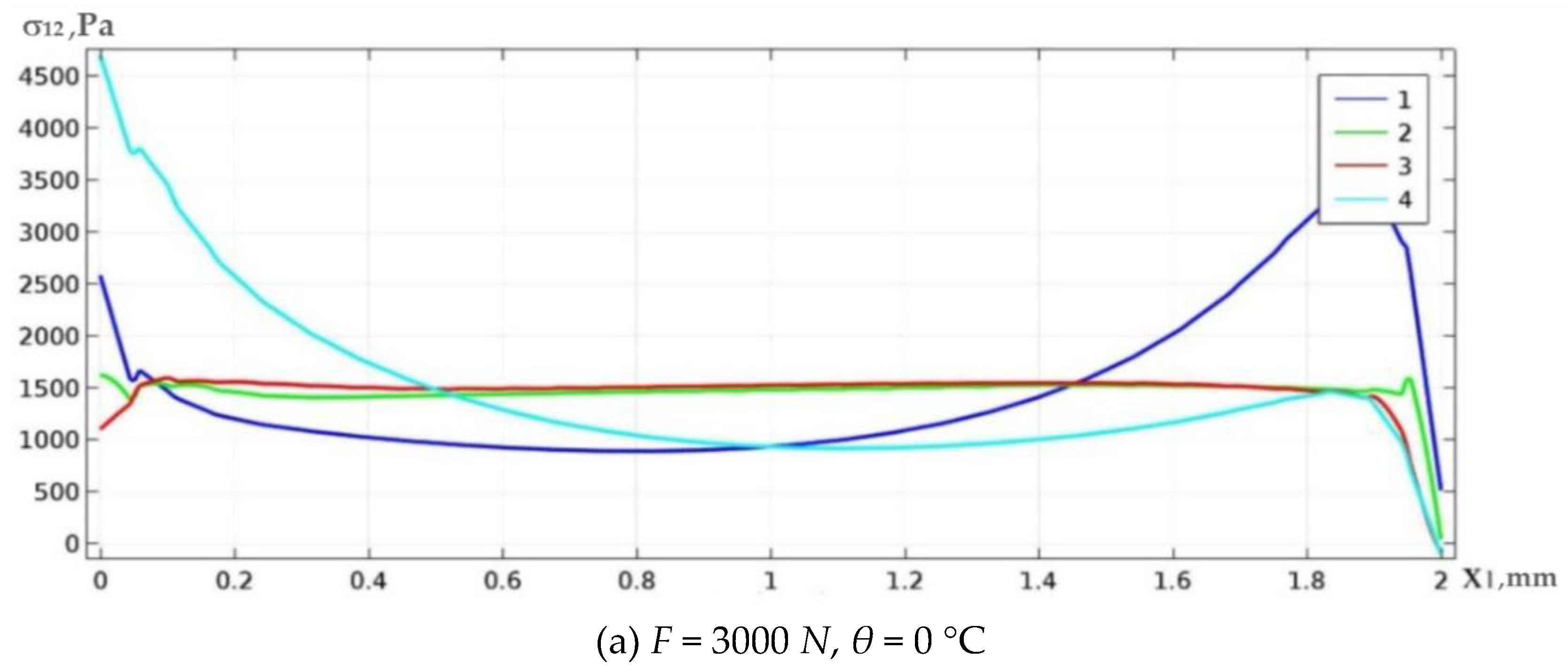 Materials 13 01862 g011a