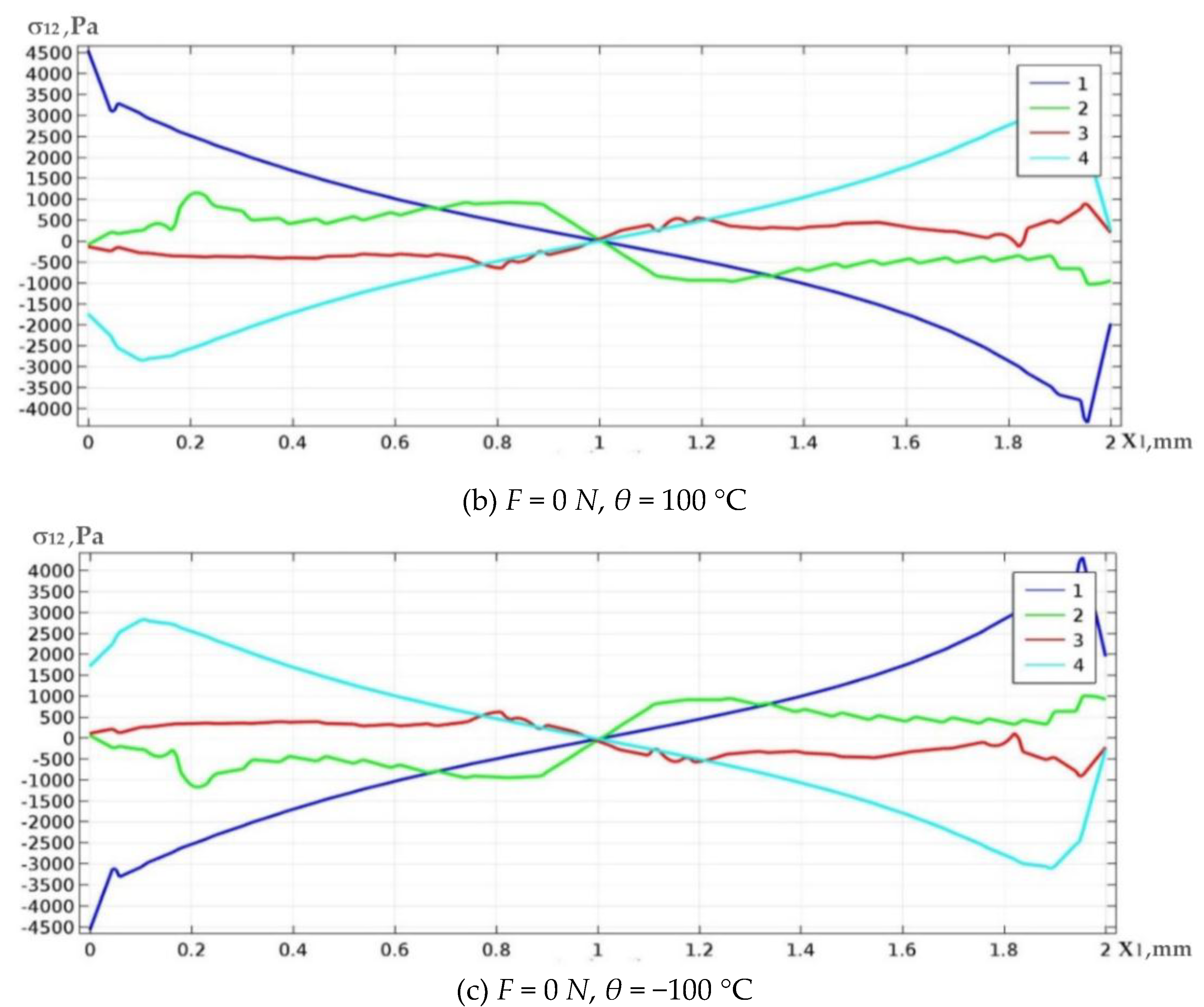 Materials 13 01862 g011b