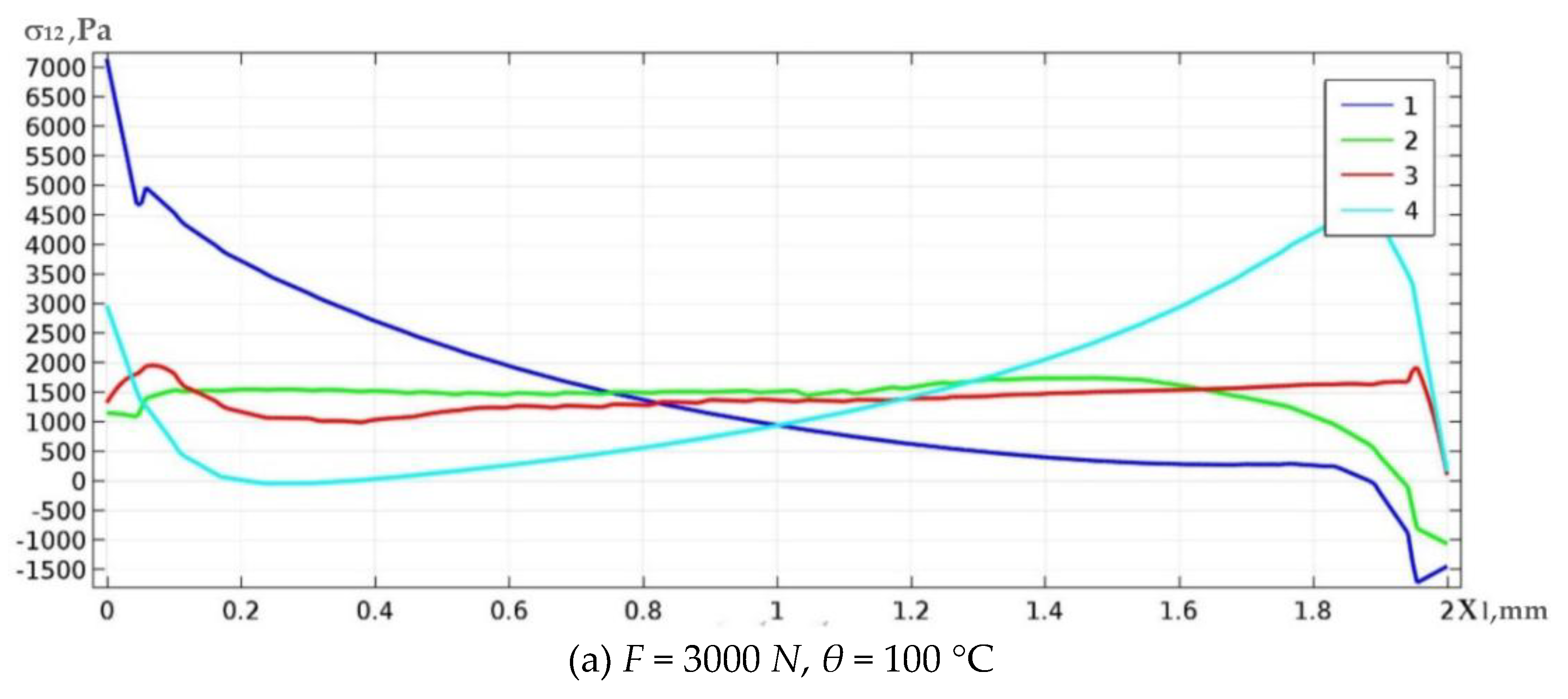 Materials 13 01862 g012a