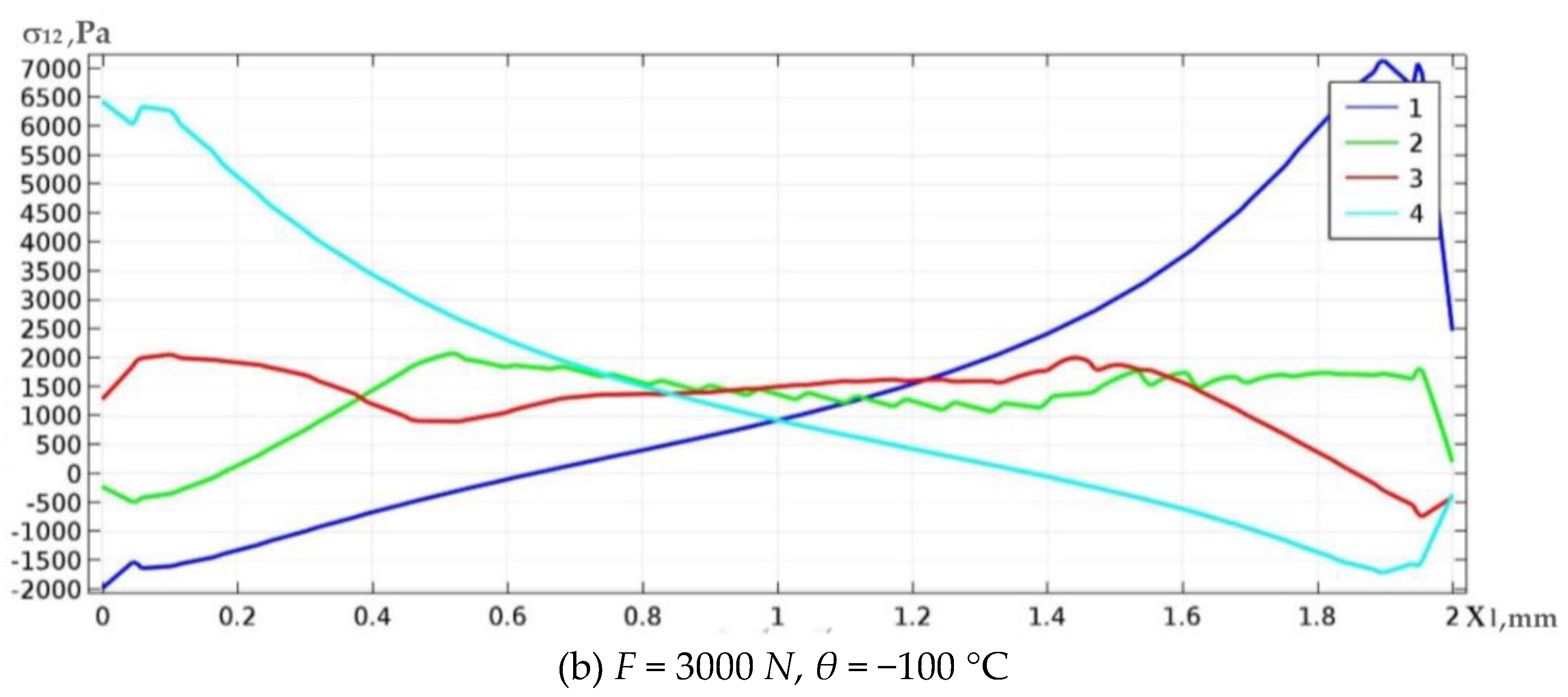 Materials 13 01862 g012b