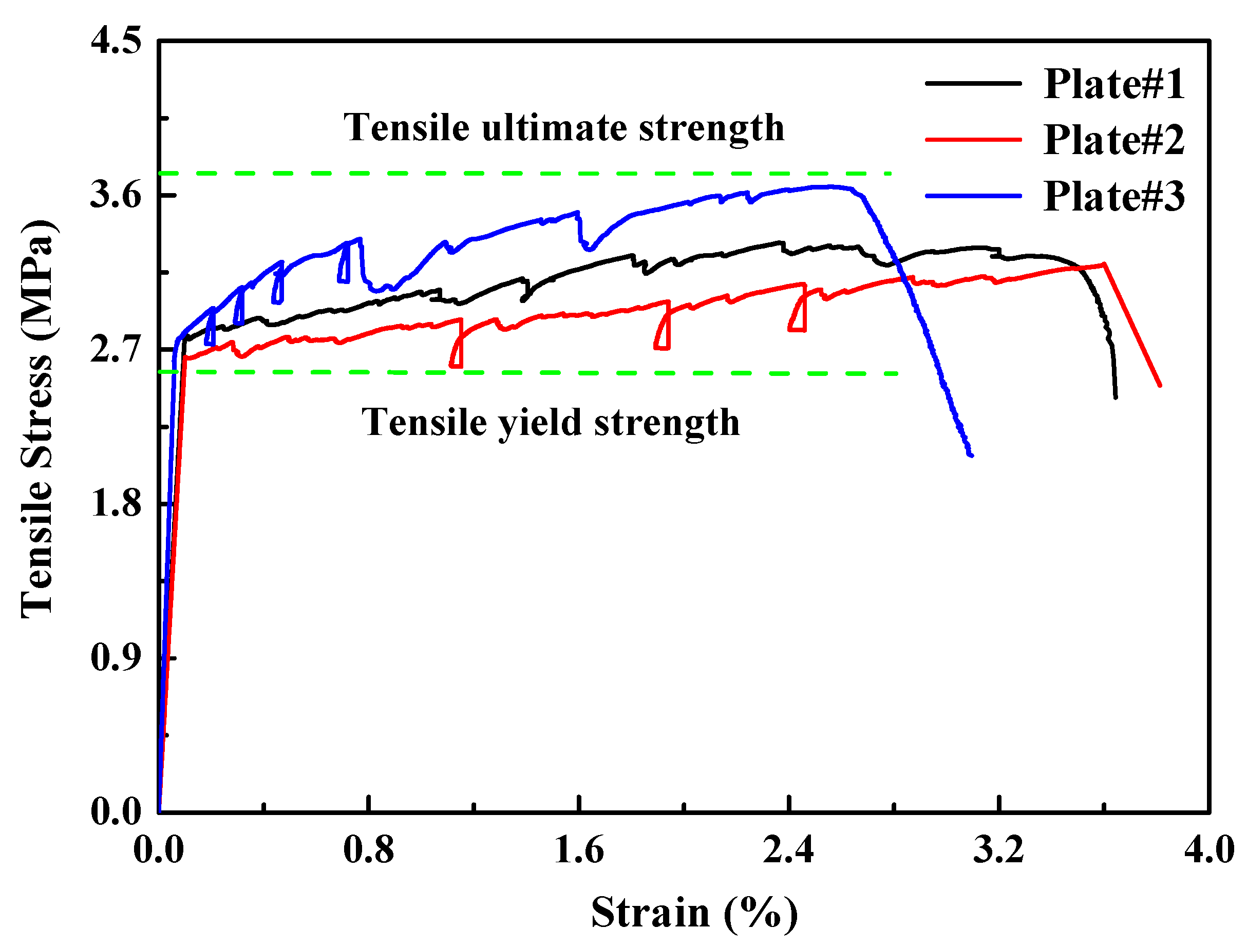 Materials 13 01865 g006