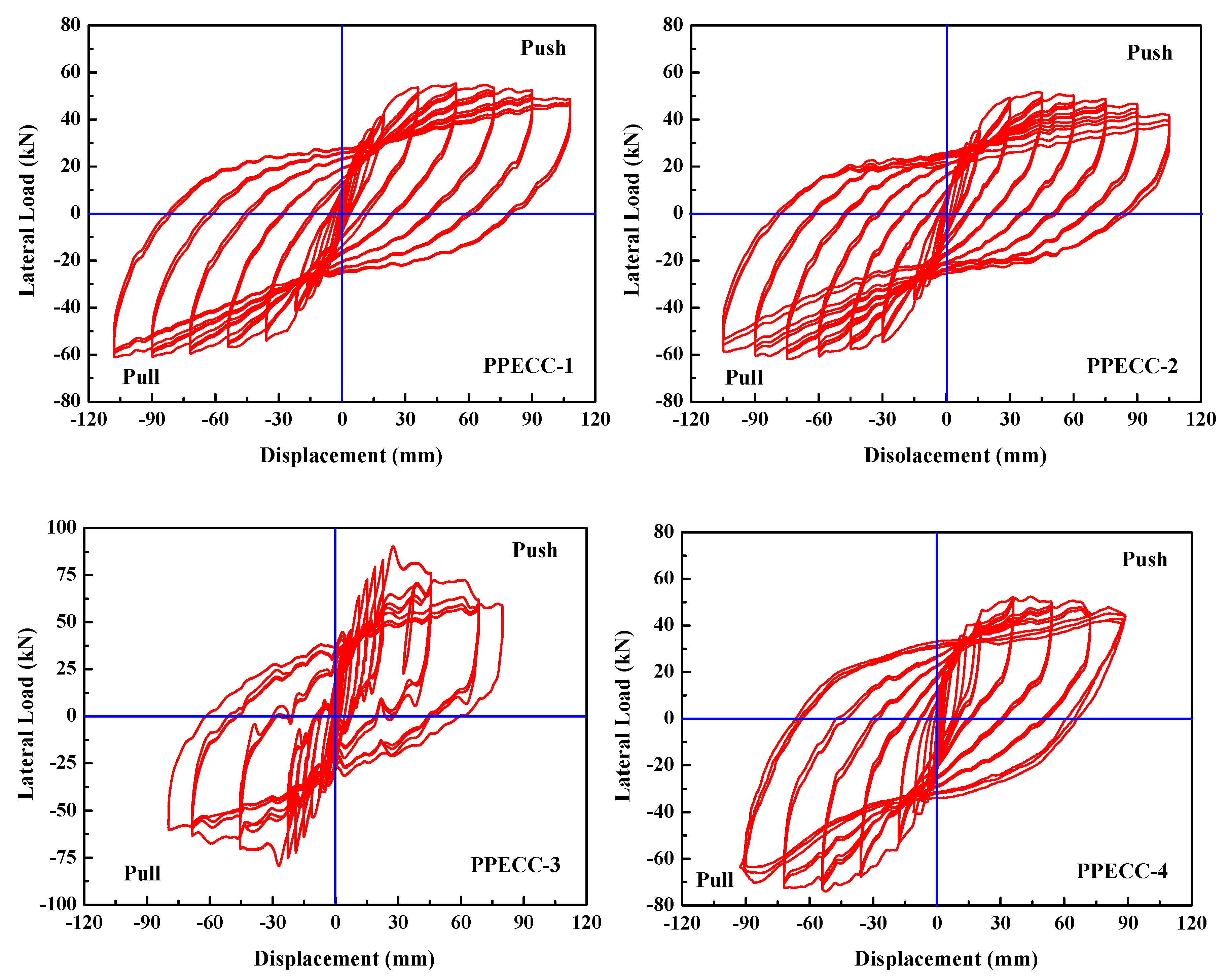 Materials 13 01865 g009a