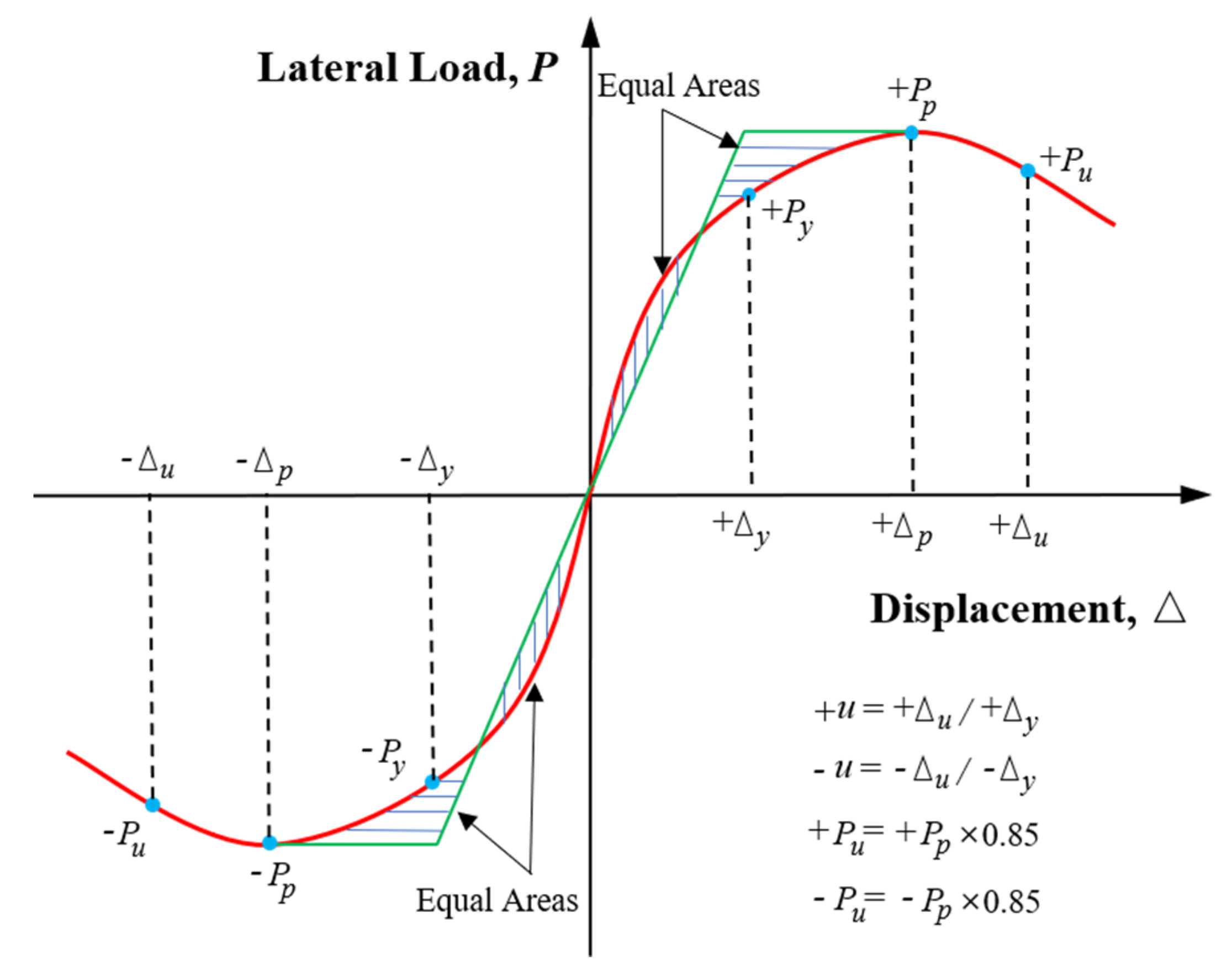 Materials 13 01865 g011