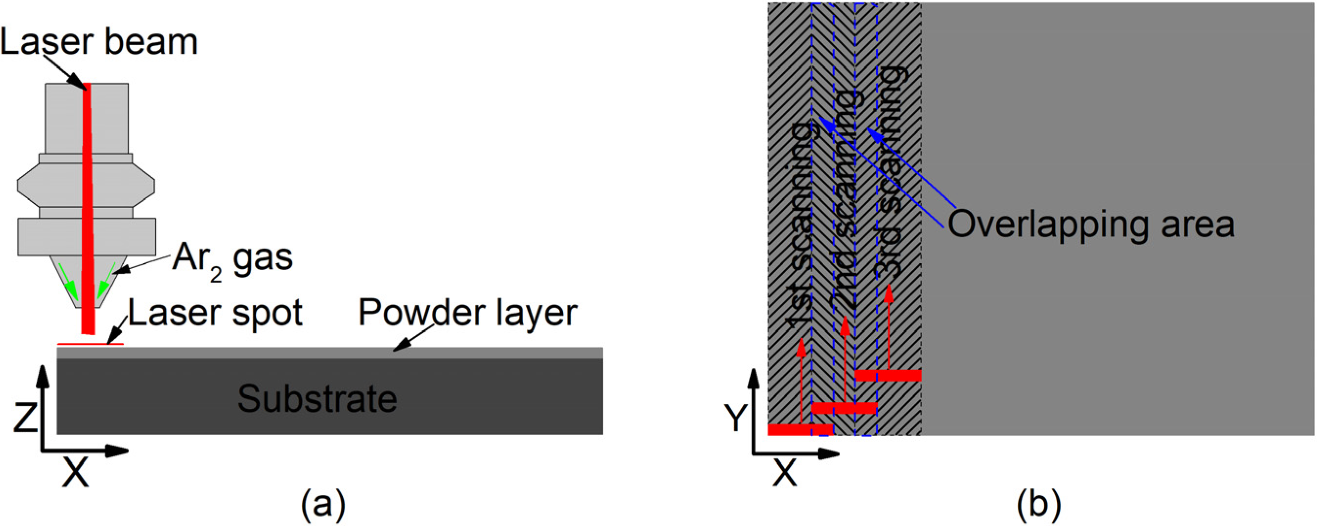 Materials 13 01867 g001