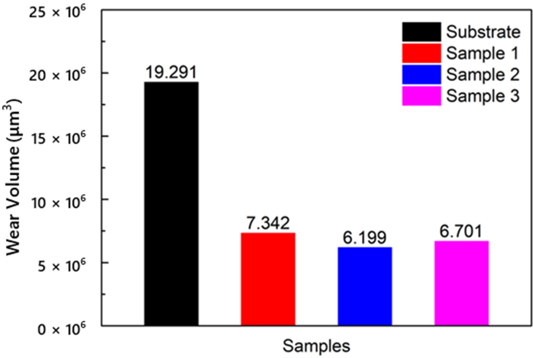 Materials 13 01867 g015