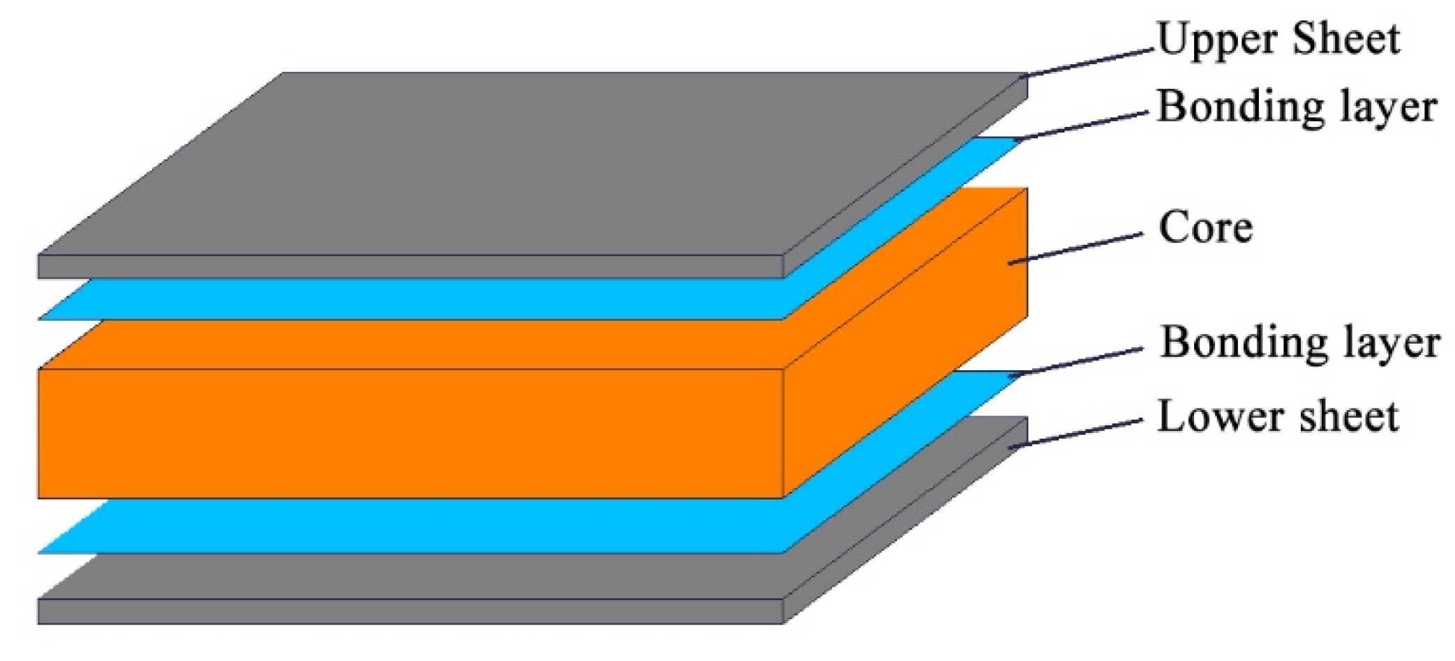 Materials 13 01870 g001