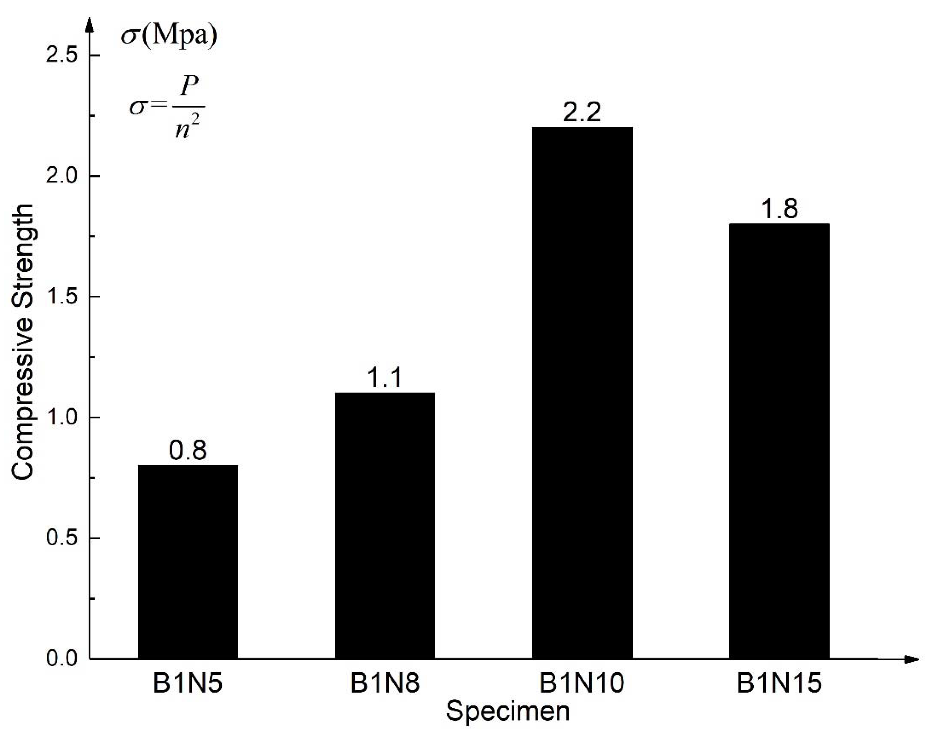 Materials 13 01870 g009