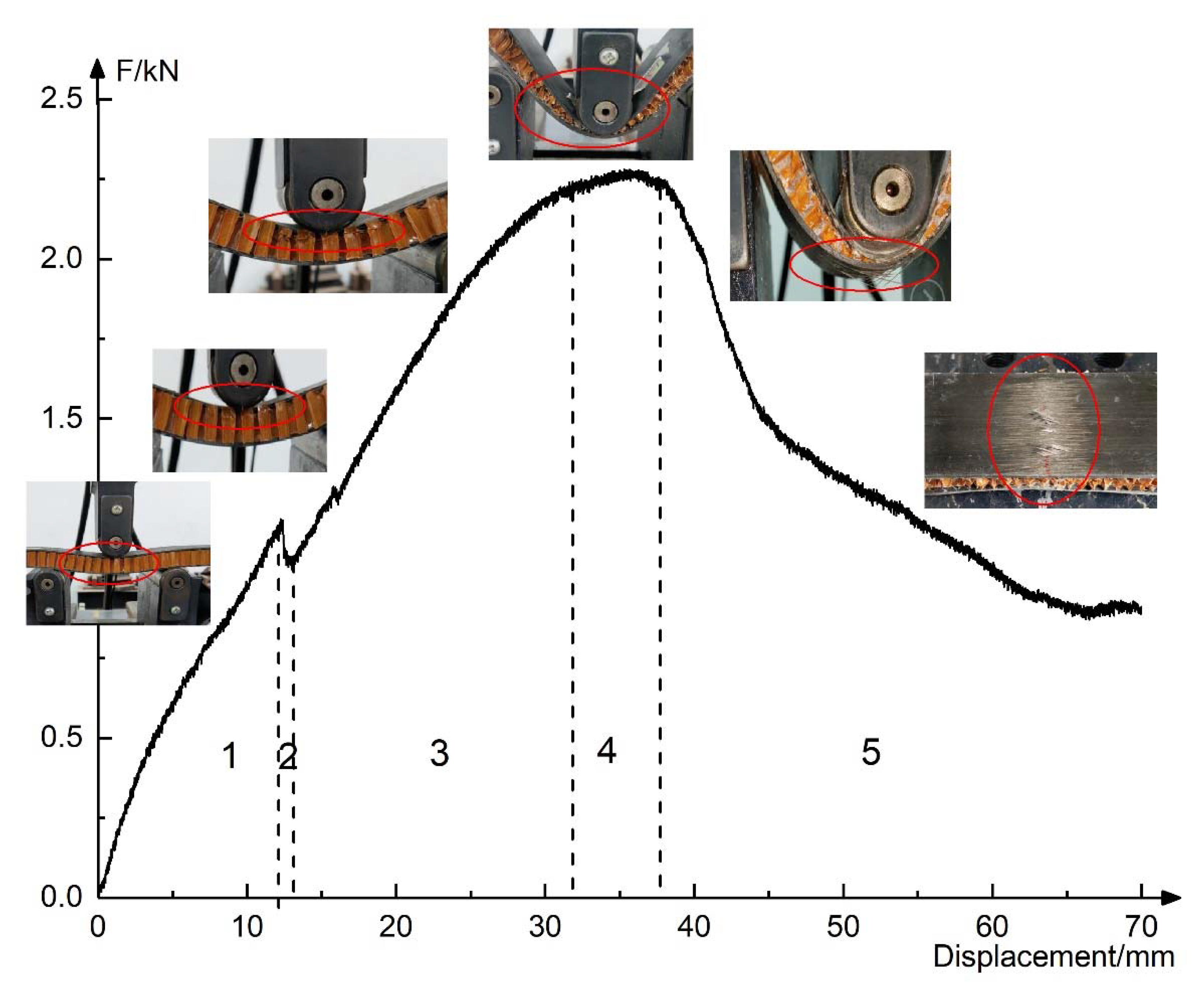 Materials 13 01870 g012