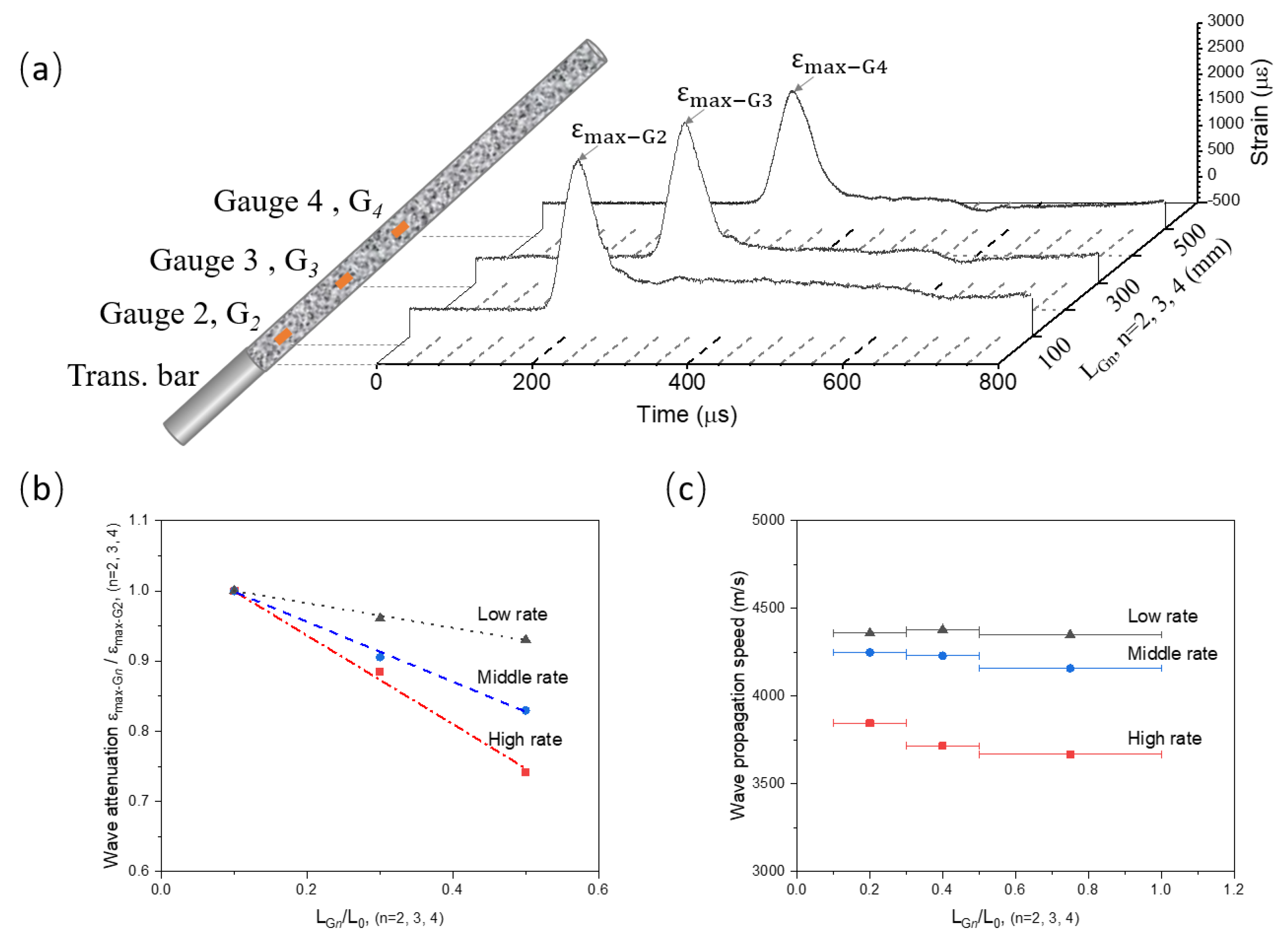 Materials 13 01871 g008