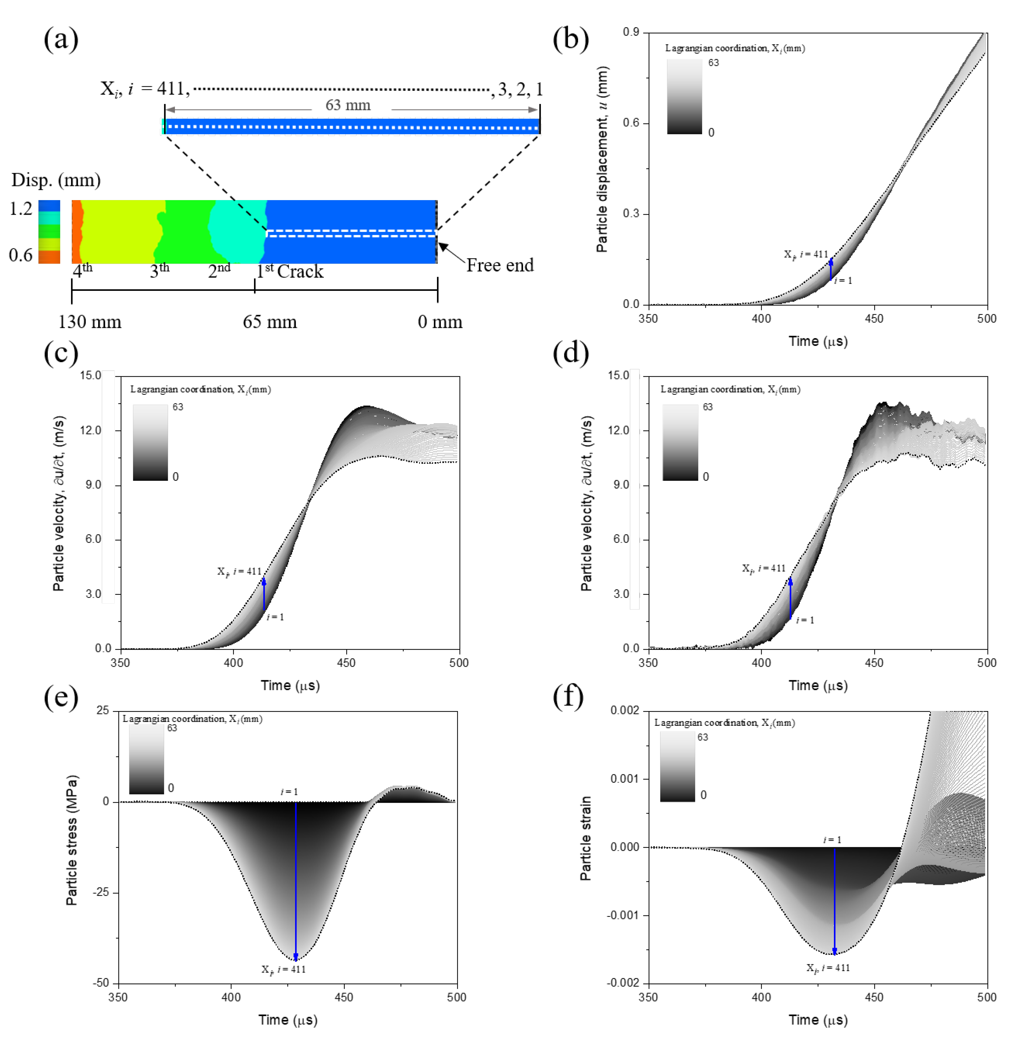 Materials 13 01871 g010