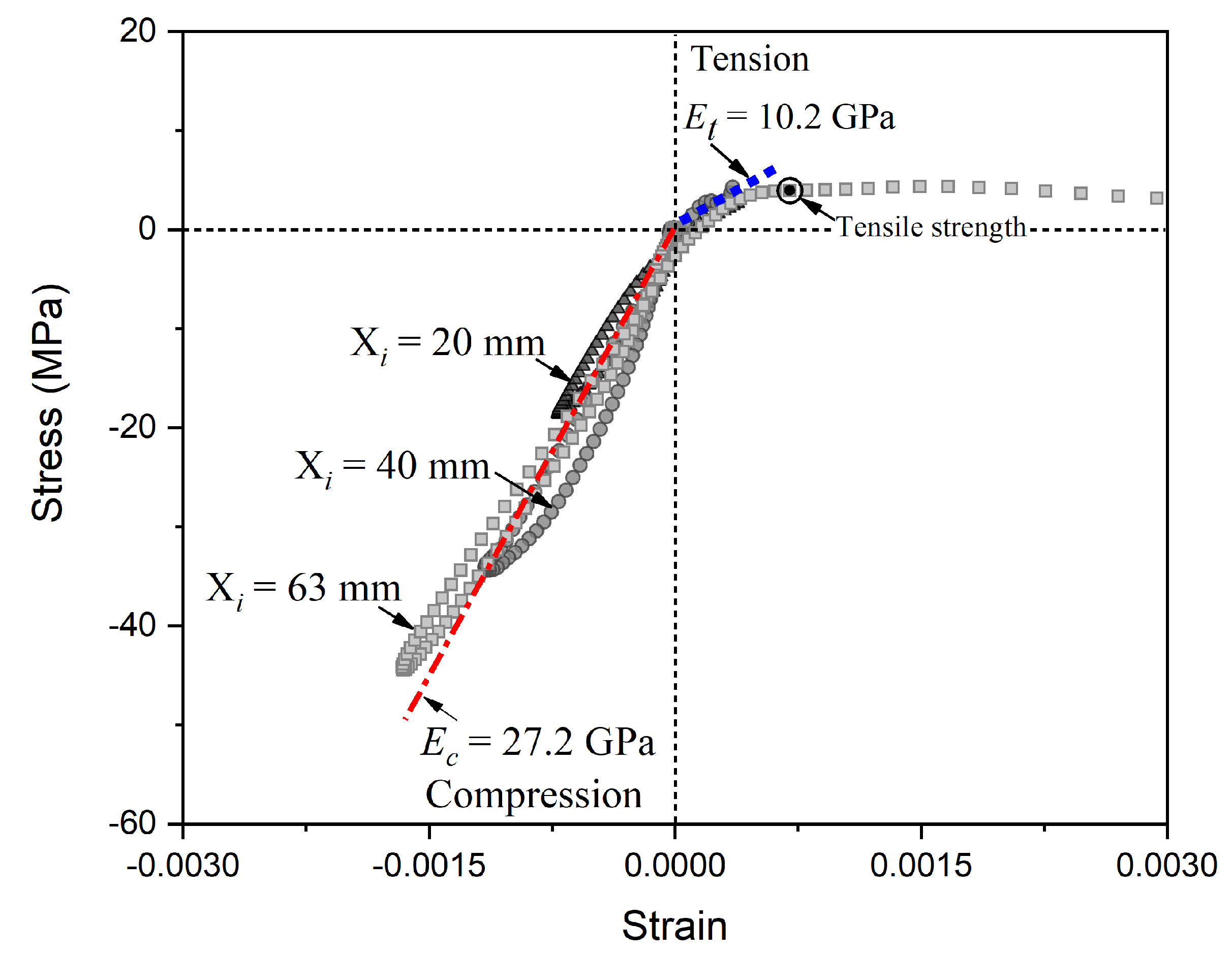 Materials 13 01871 g011