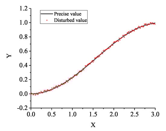Materials 13 01871 g0a1