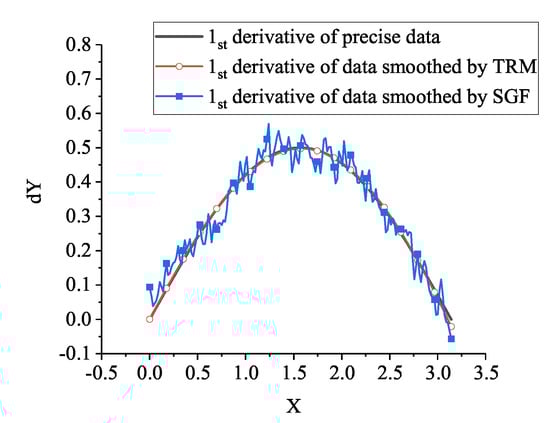 Materials 13 01871 g0a2