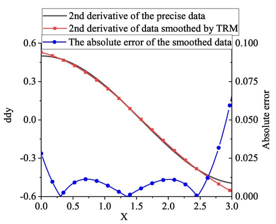 Materials 13 01871 g0a3