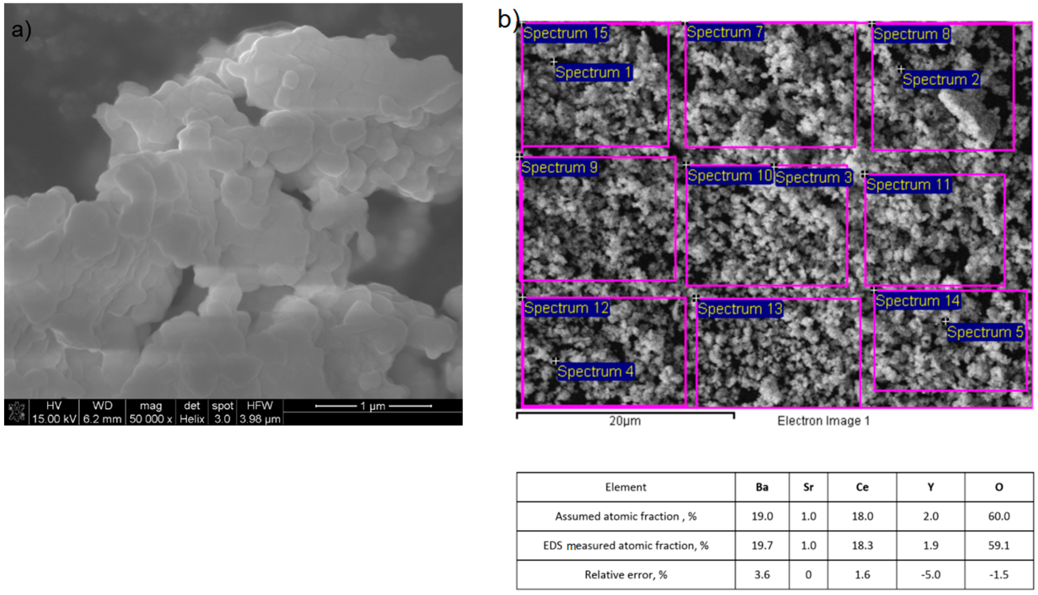 Materials 13 01874 g005