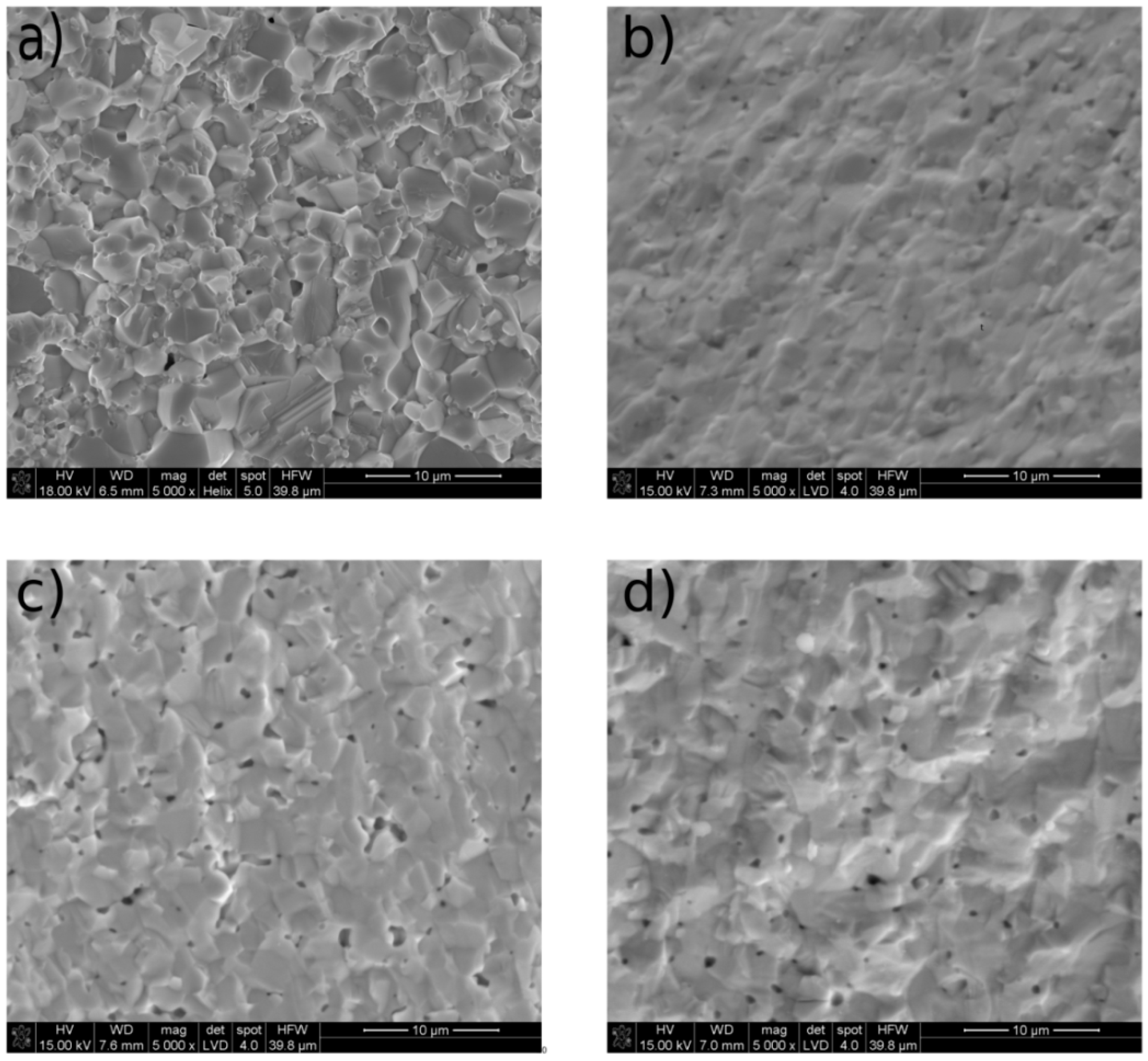 Materials 13 01874 g006