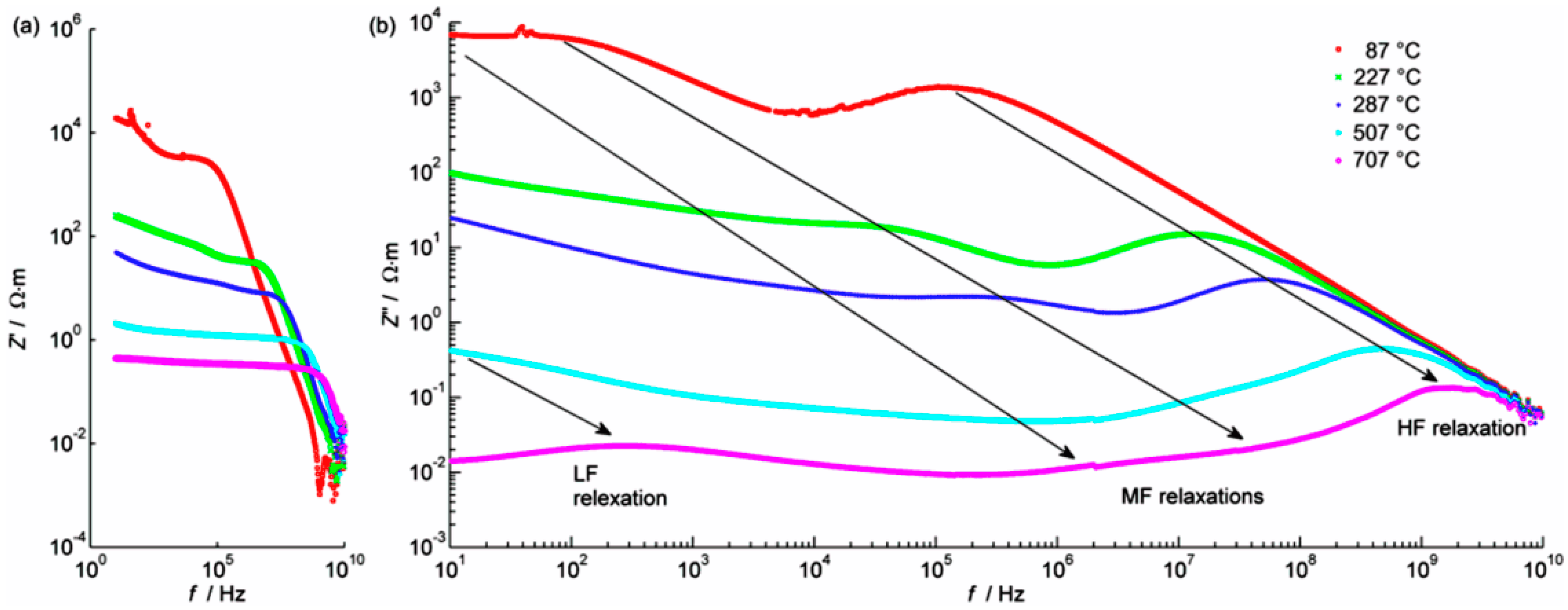 Materials 13 01874 g009