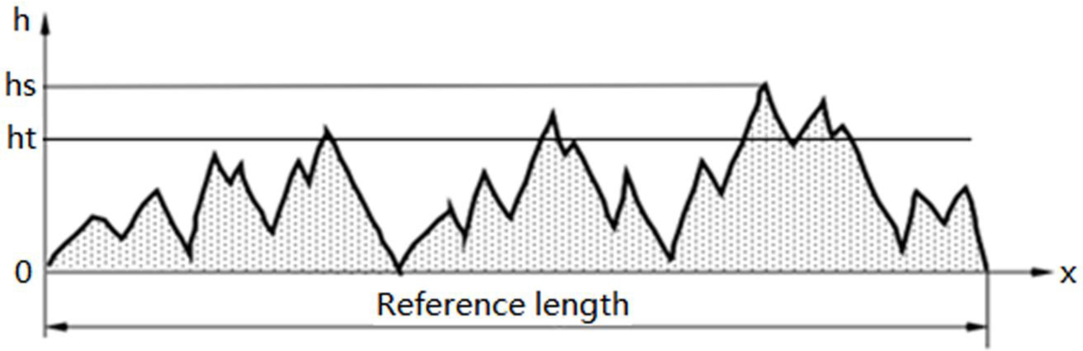 Materials 13 01875 g001