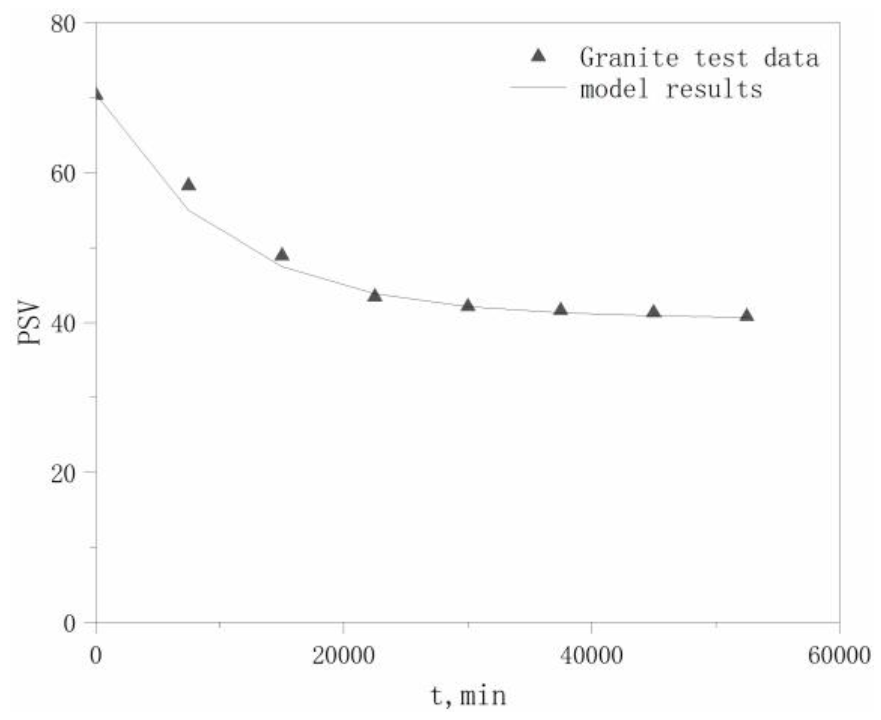 Materials 13 01875 g007