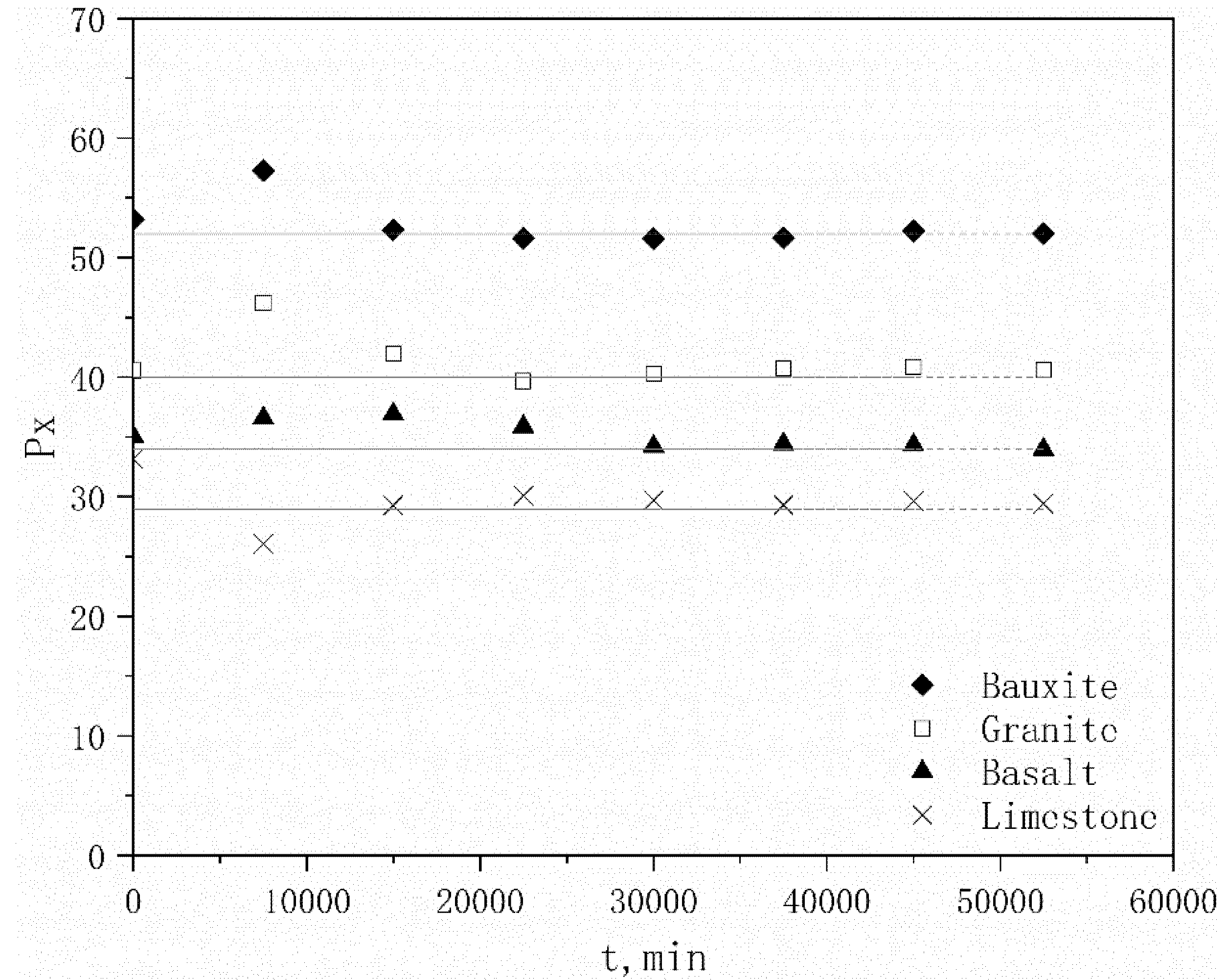 Materials 13 01875 g008