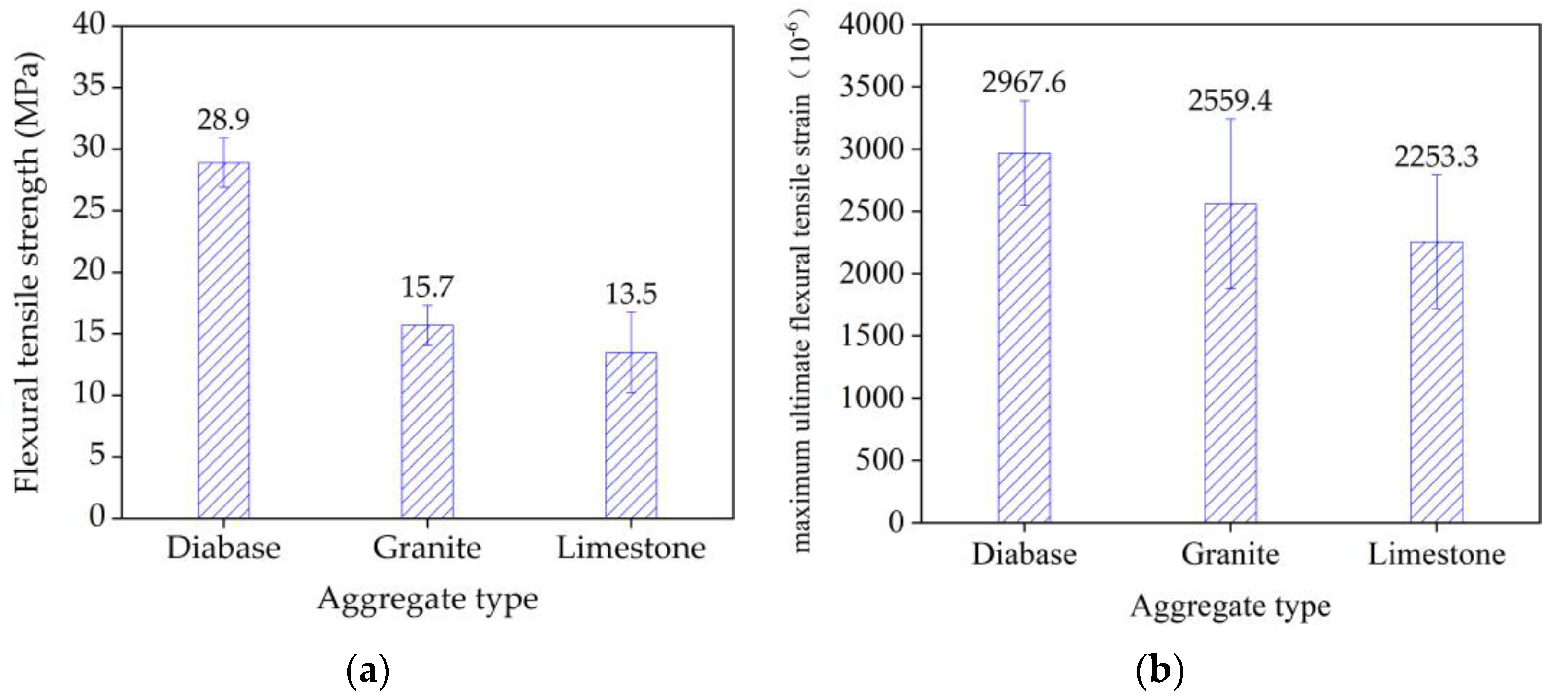 Materials 13 01876 g008