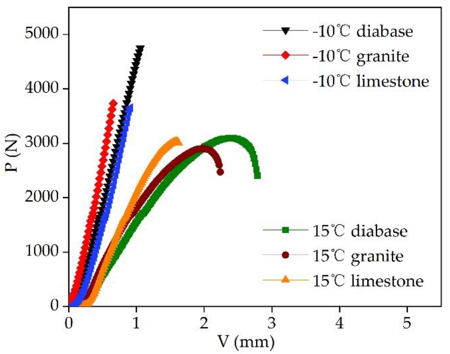 Materials 13 01876 g010