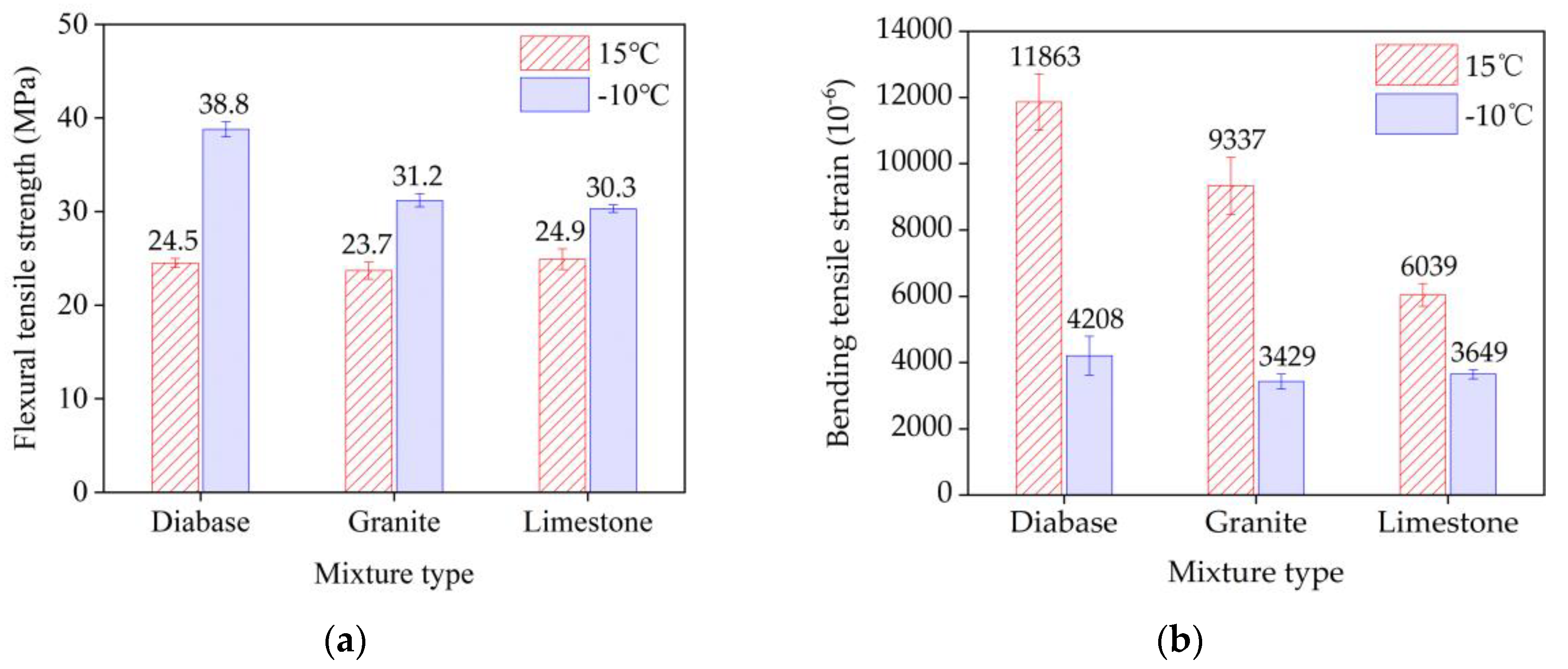 Materials 13 01876 g011