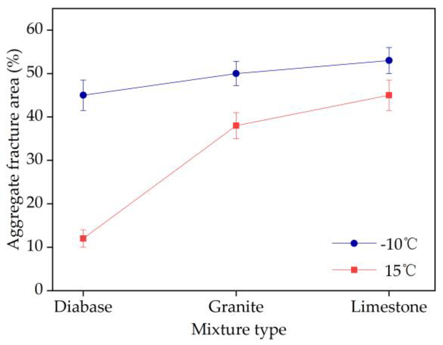Materials 13 01876 g013