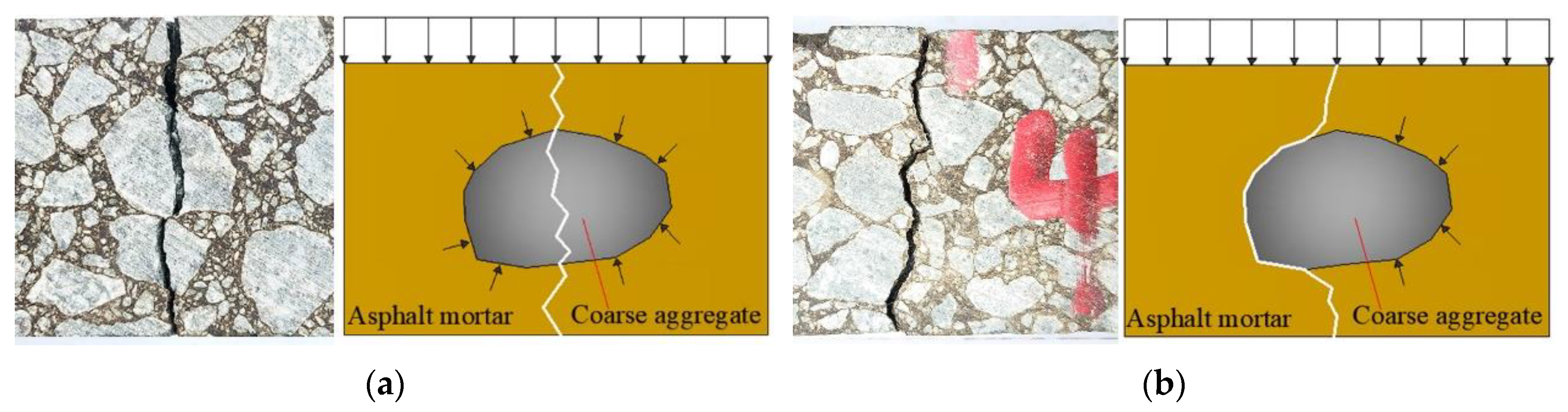 Materials 13 01876 g016