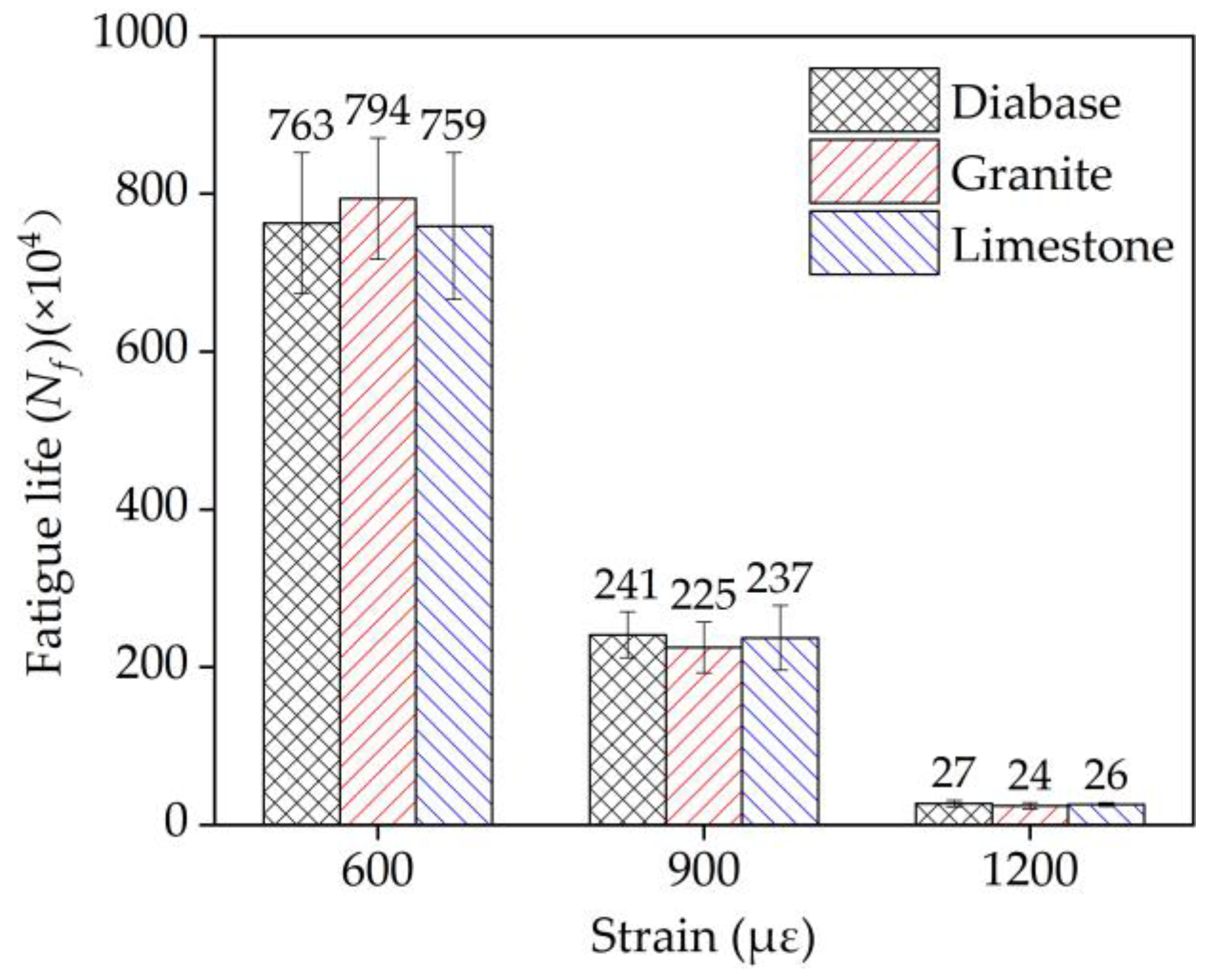 Materials 13 01876 g018