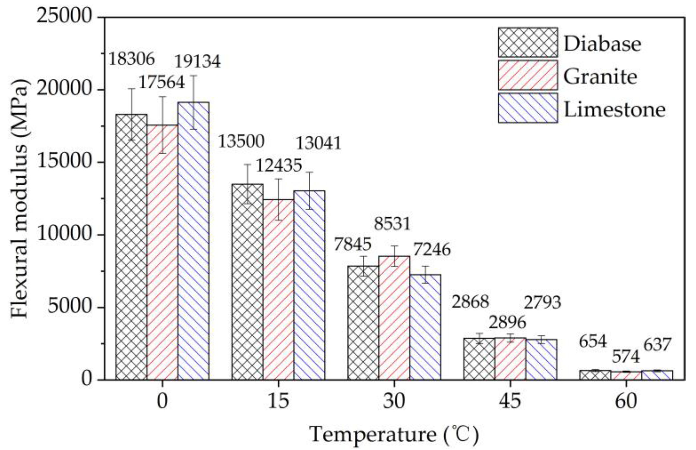Materials 13 01876 g020